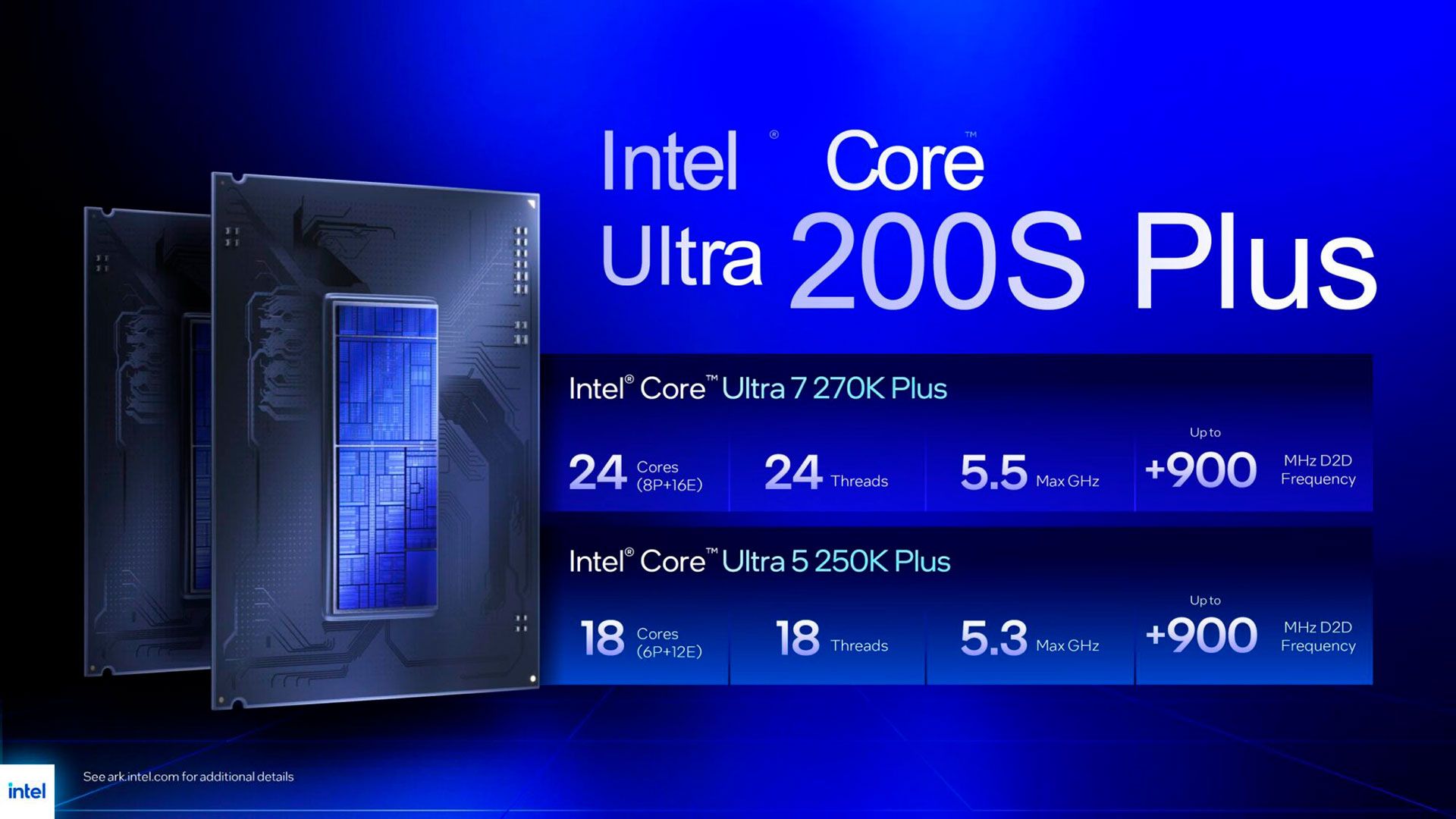 Core Ultra 200S Plus