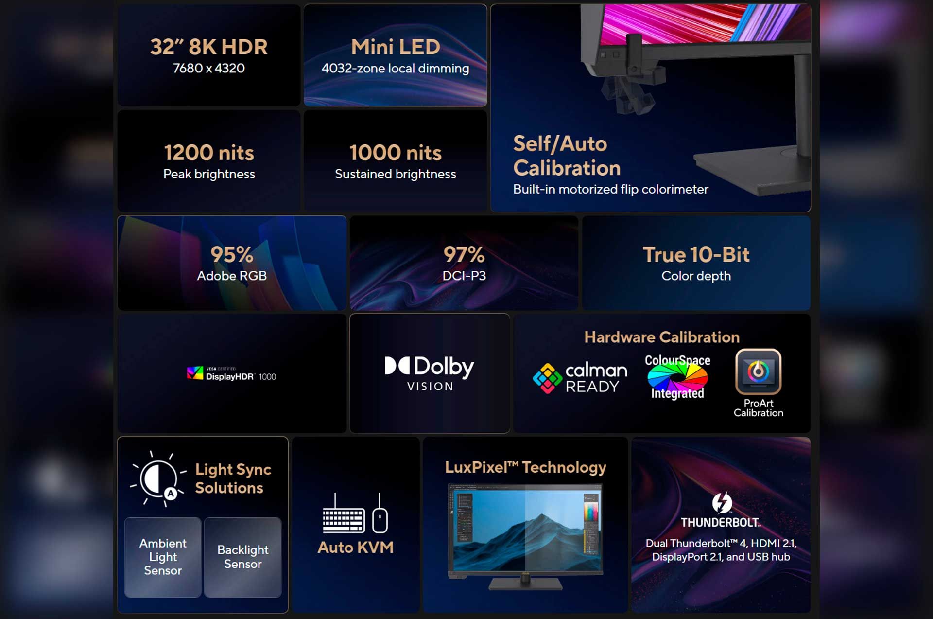 8К монитор ASUS