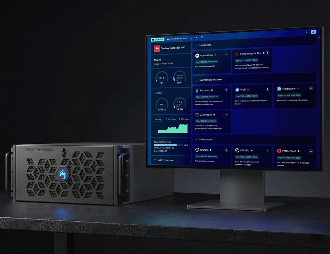 Операционная система