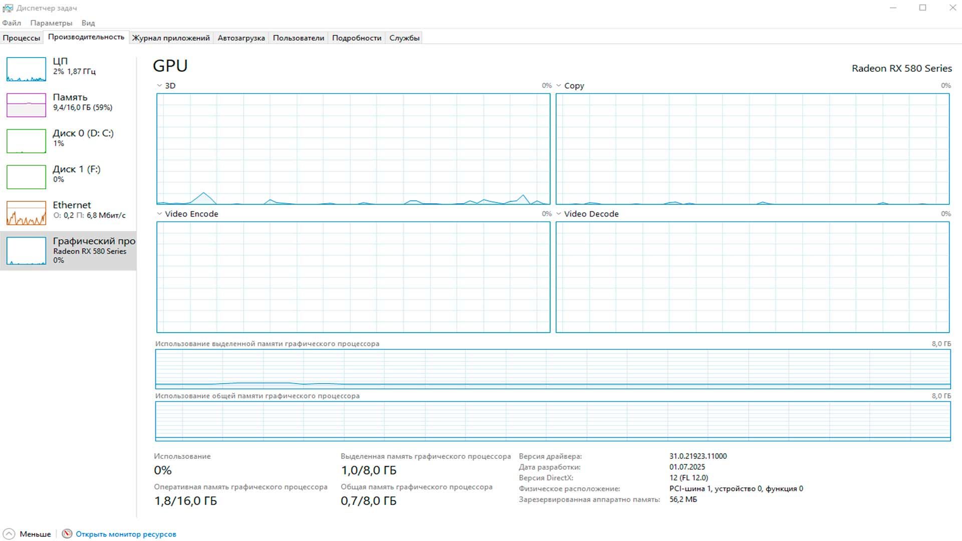 Диспетчер задач Windows