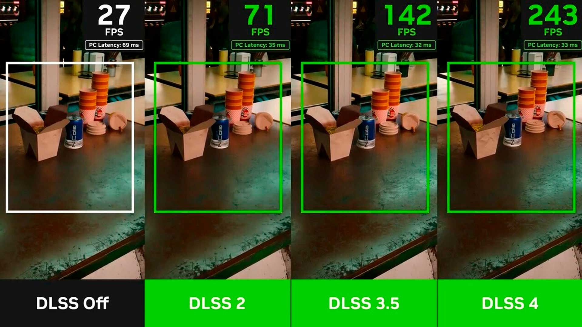 NVIDIA DLSS
