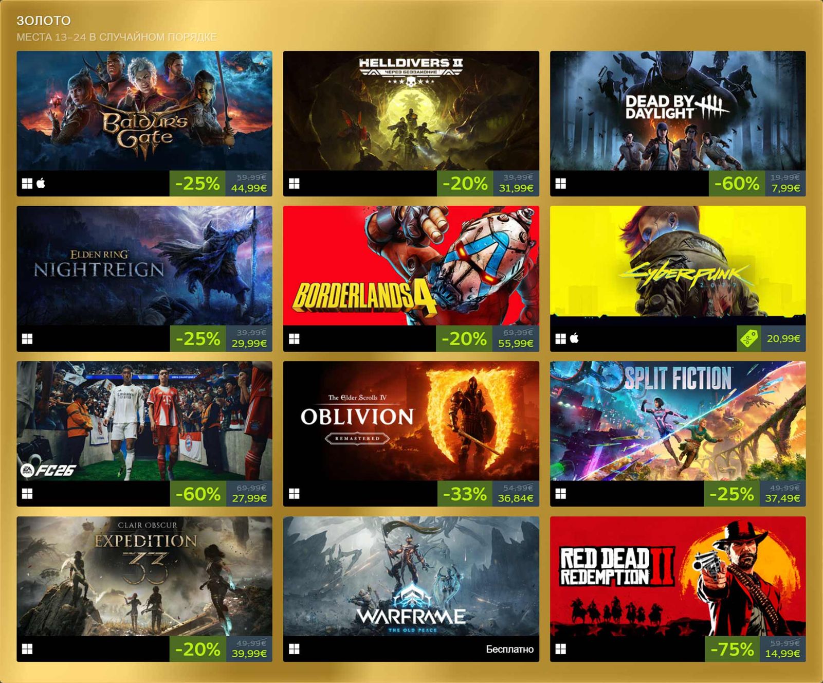 Лучшие игры 2025