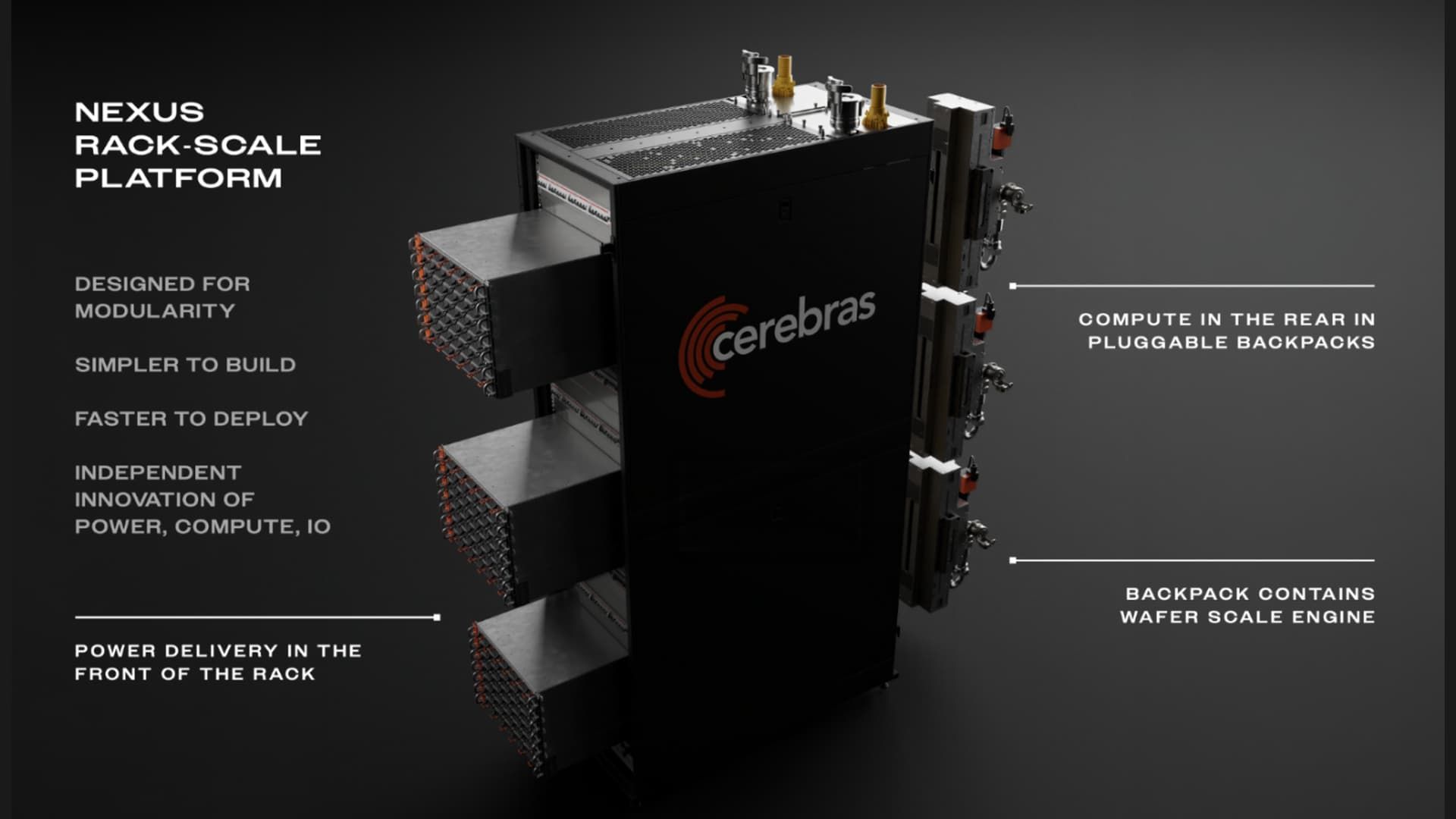 Cerebras CS-4