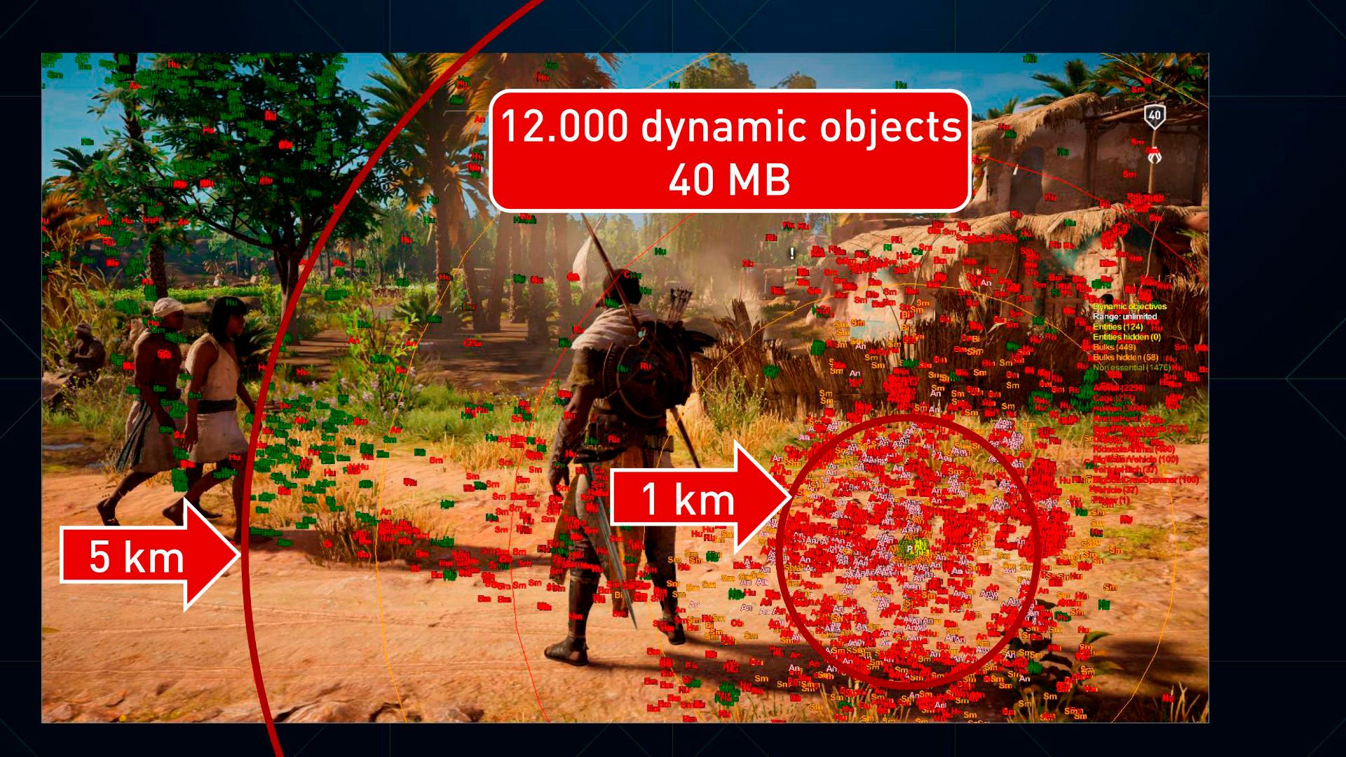 Assassin`s Creed: Origins. (2017)