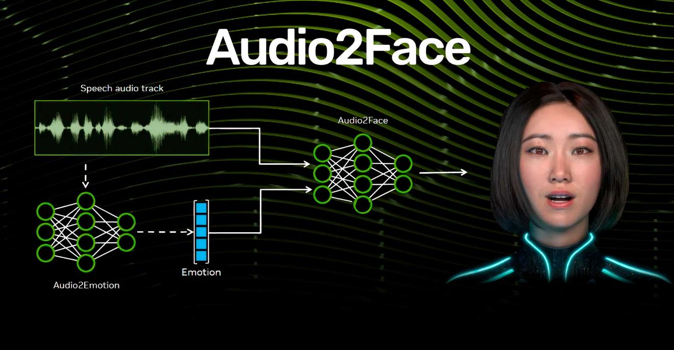 Благотворительность от NVIDIA: технология Audio2Face стала полностью открытой