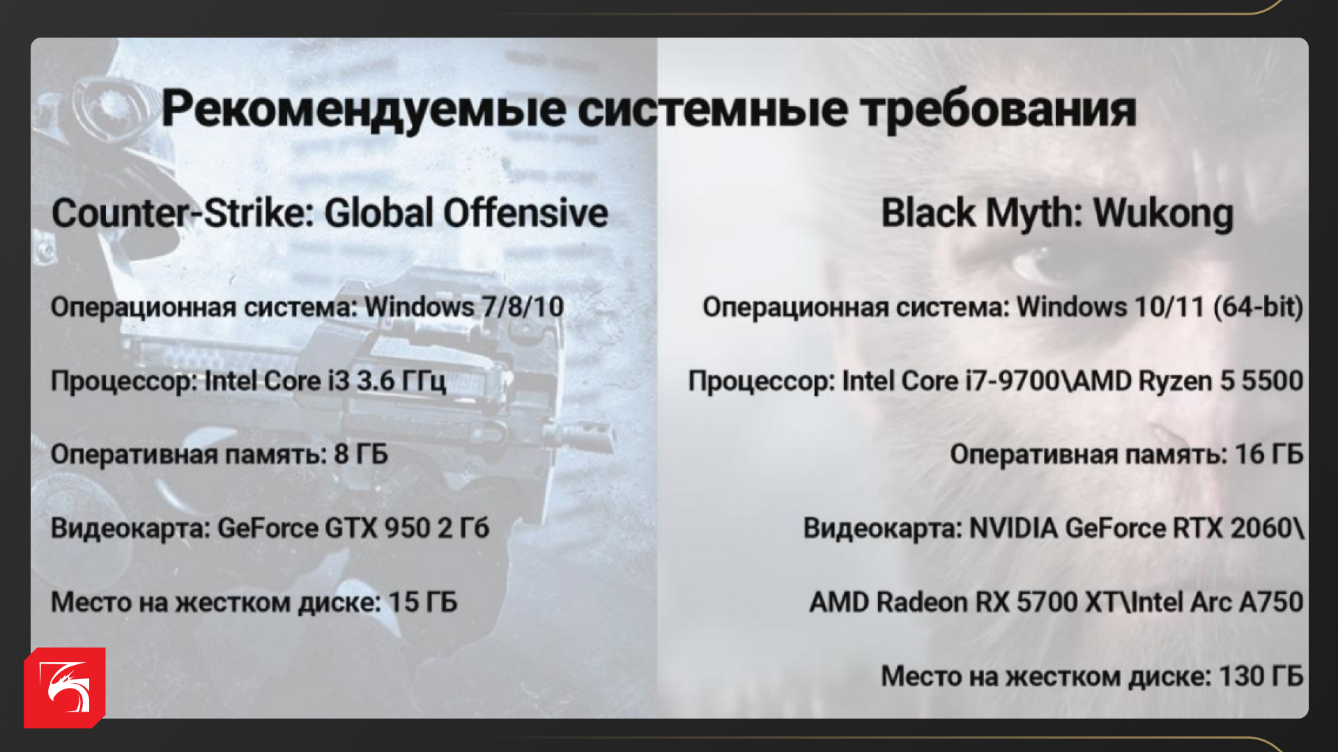 Как стать киберспортсменом: пошаговое руководство