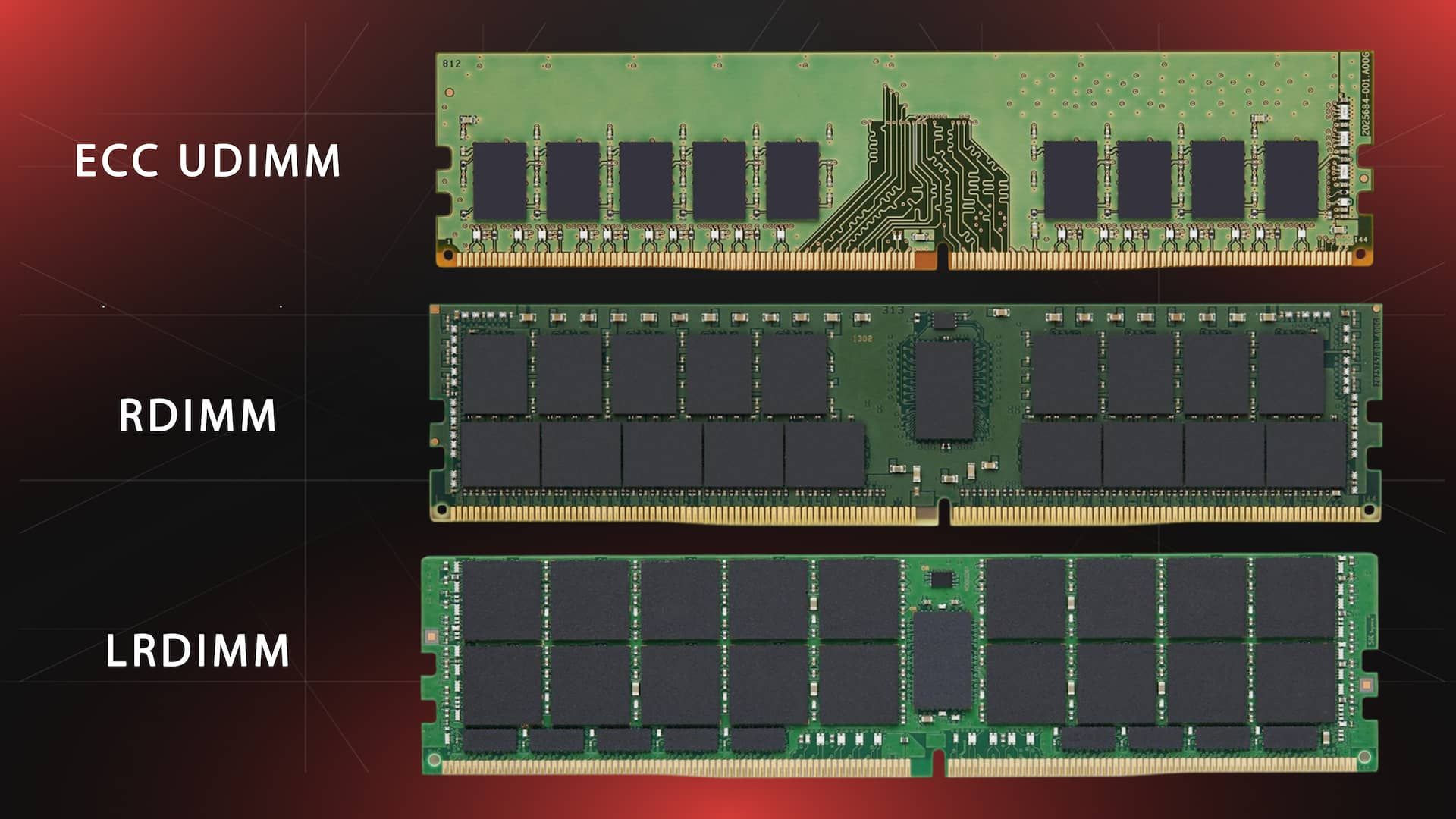 ECC UDIMM RDIMM LRDIMM