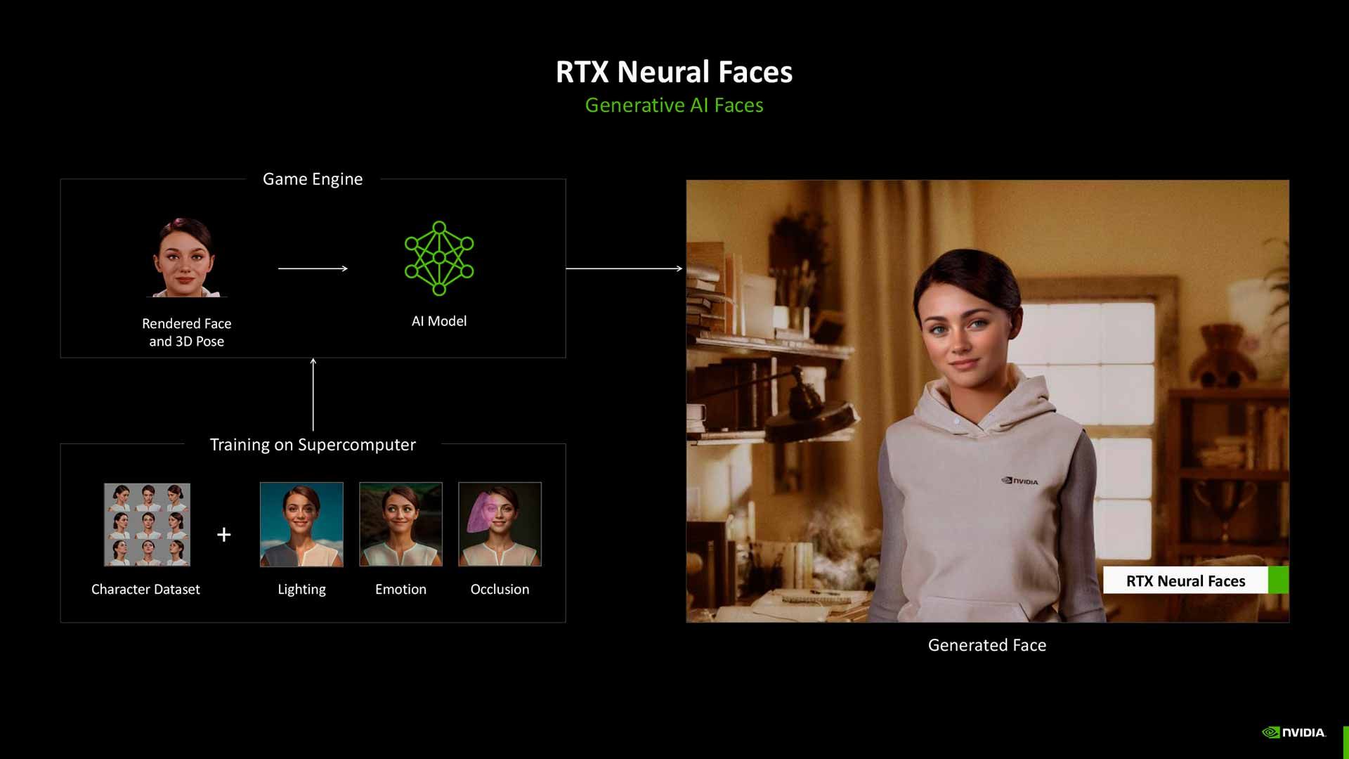 nvidia neural shader