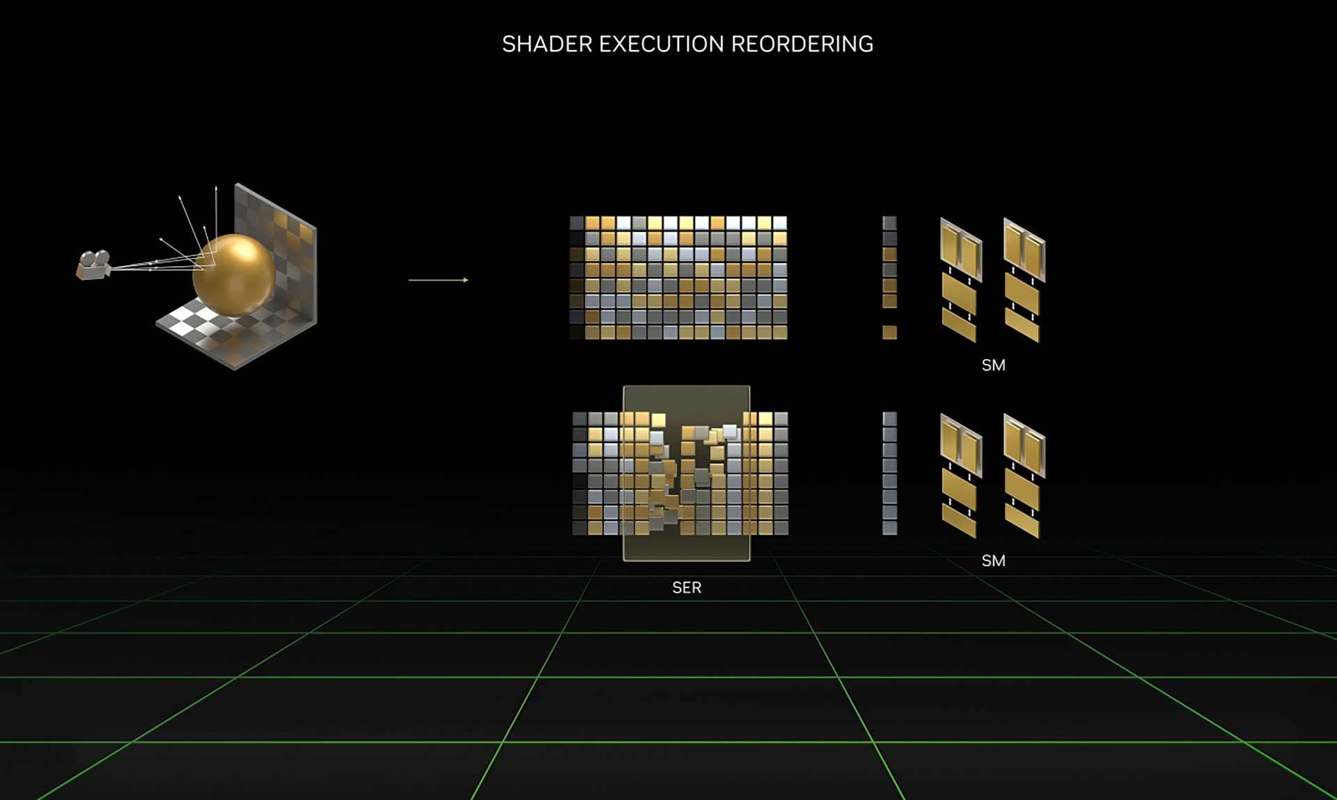 DirectX Raytracing 1.2