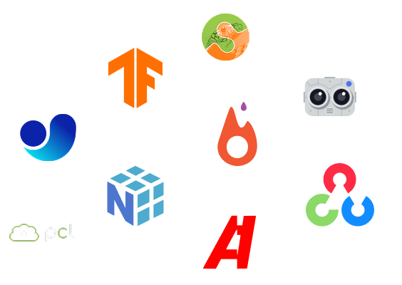 Разработка систем видеоаналитики