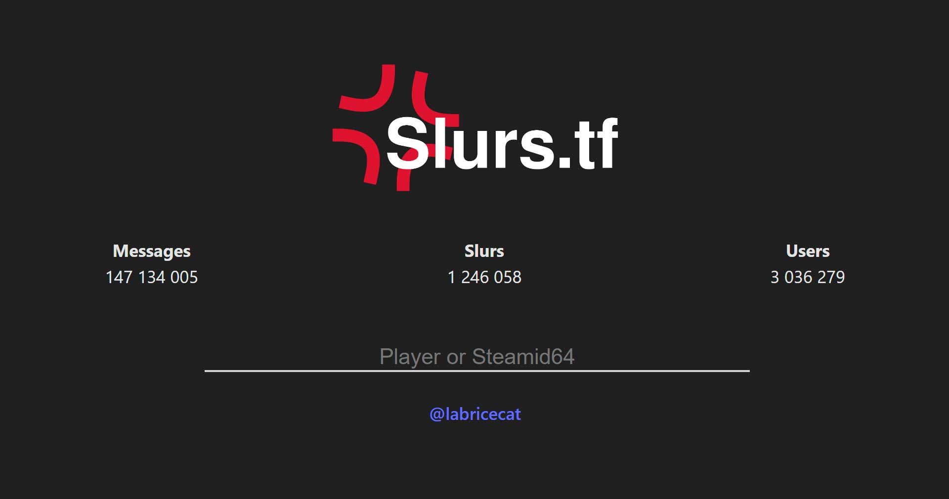 Bad Langluage Statistic