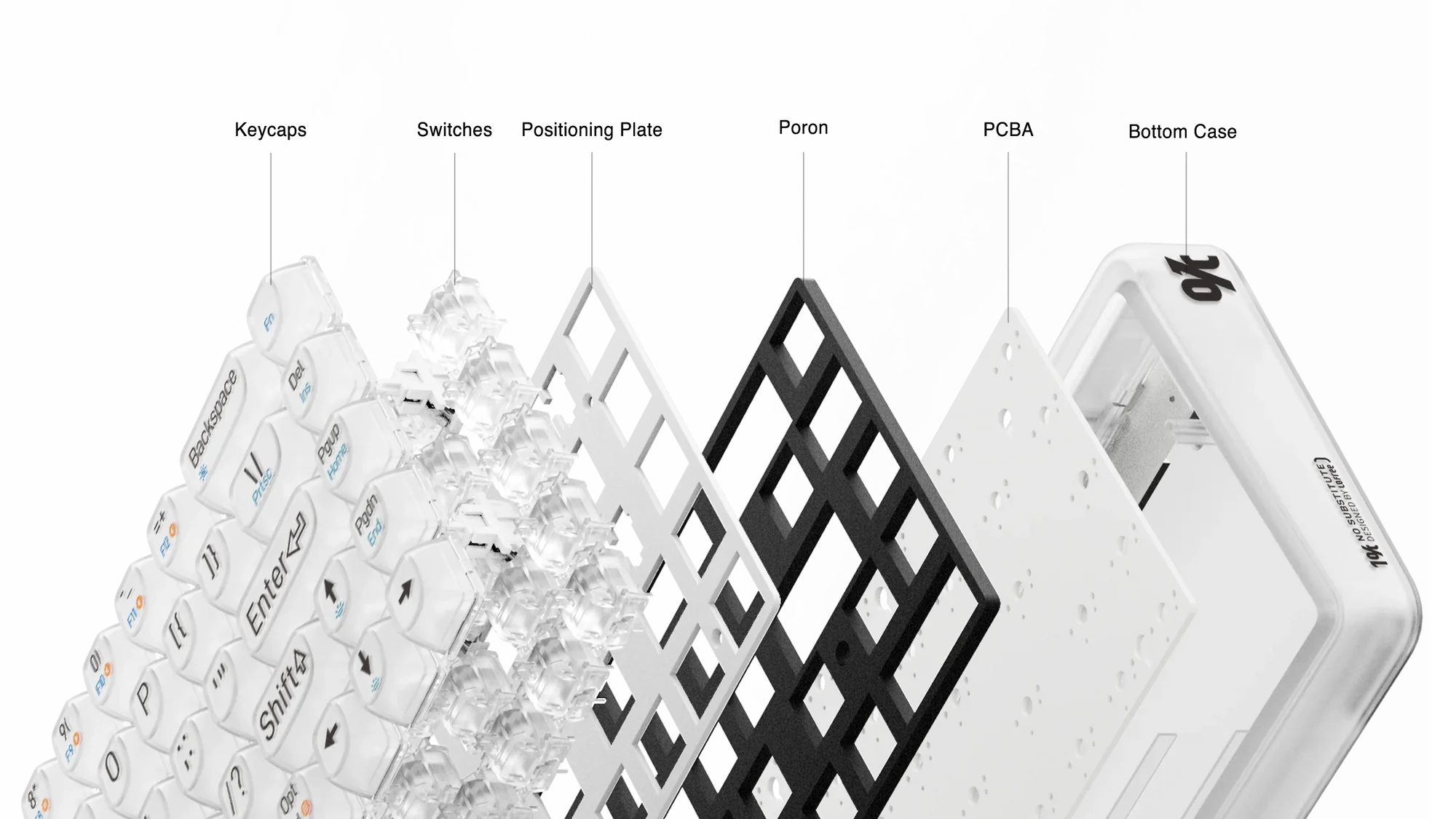 Шумо- и виброизоляция