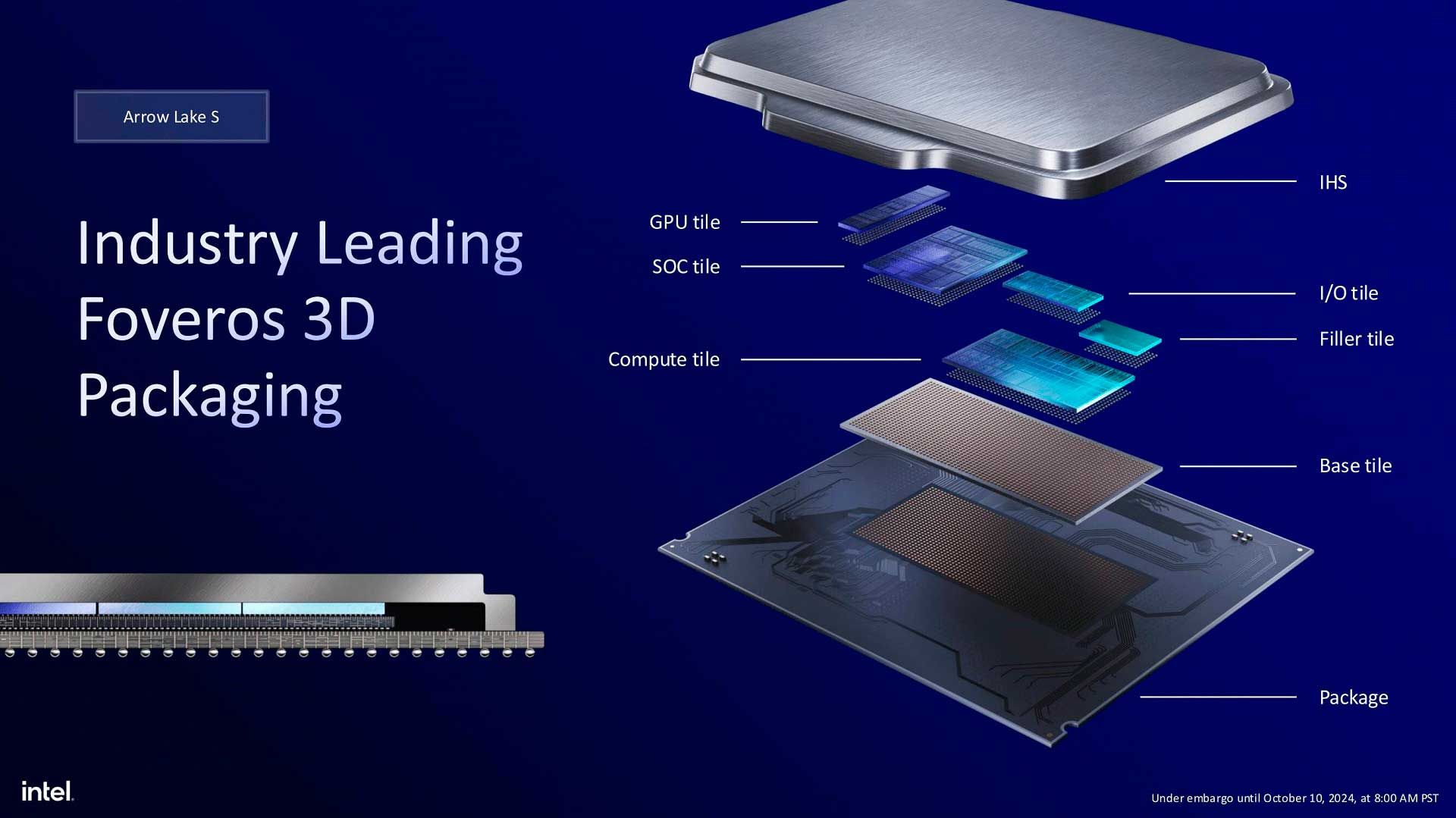 Intel Core Ultra 200