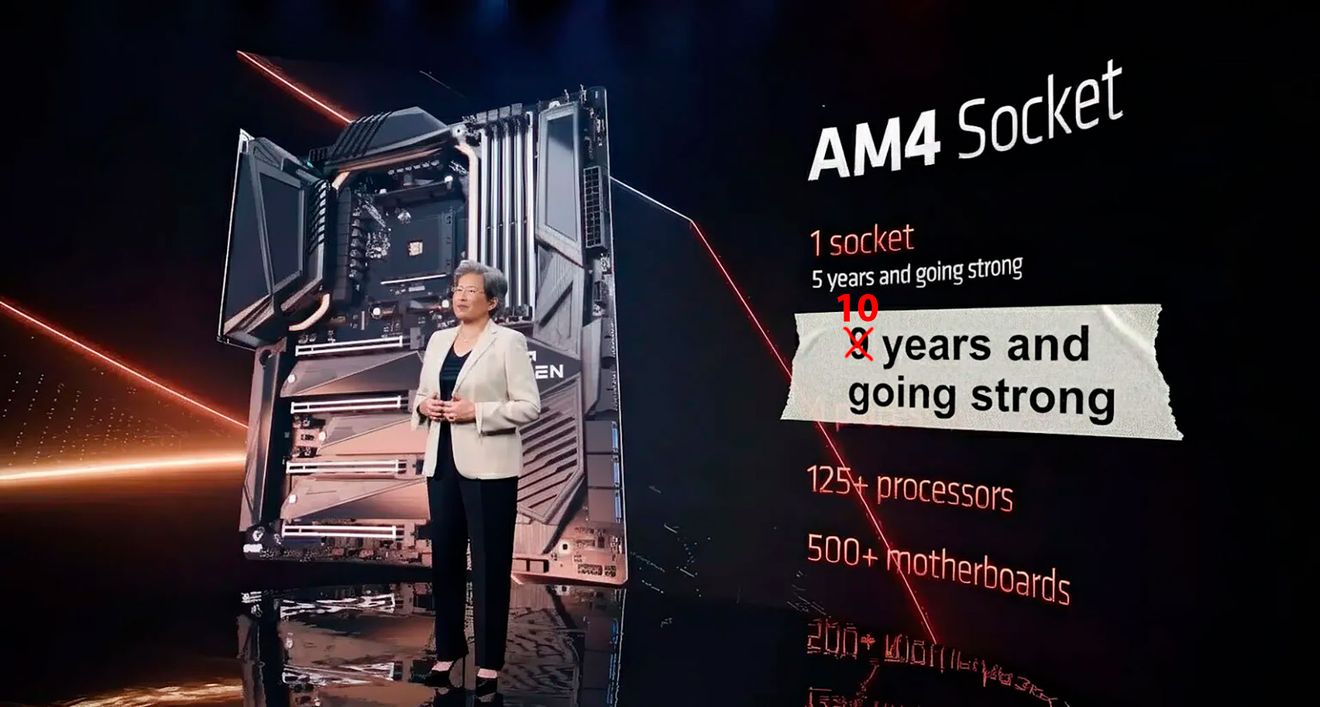 AMD празднует десятилетие AM4 и обещает долголетие платформе AM5