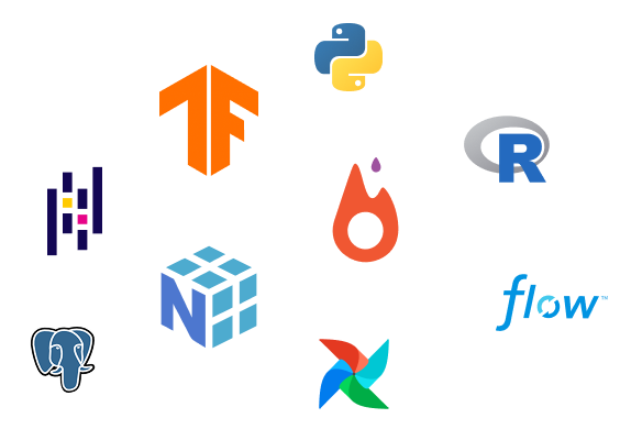 Глубокий анализ и прогнозирование