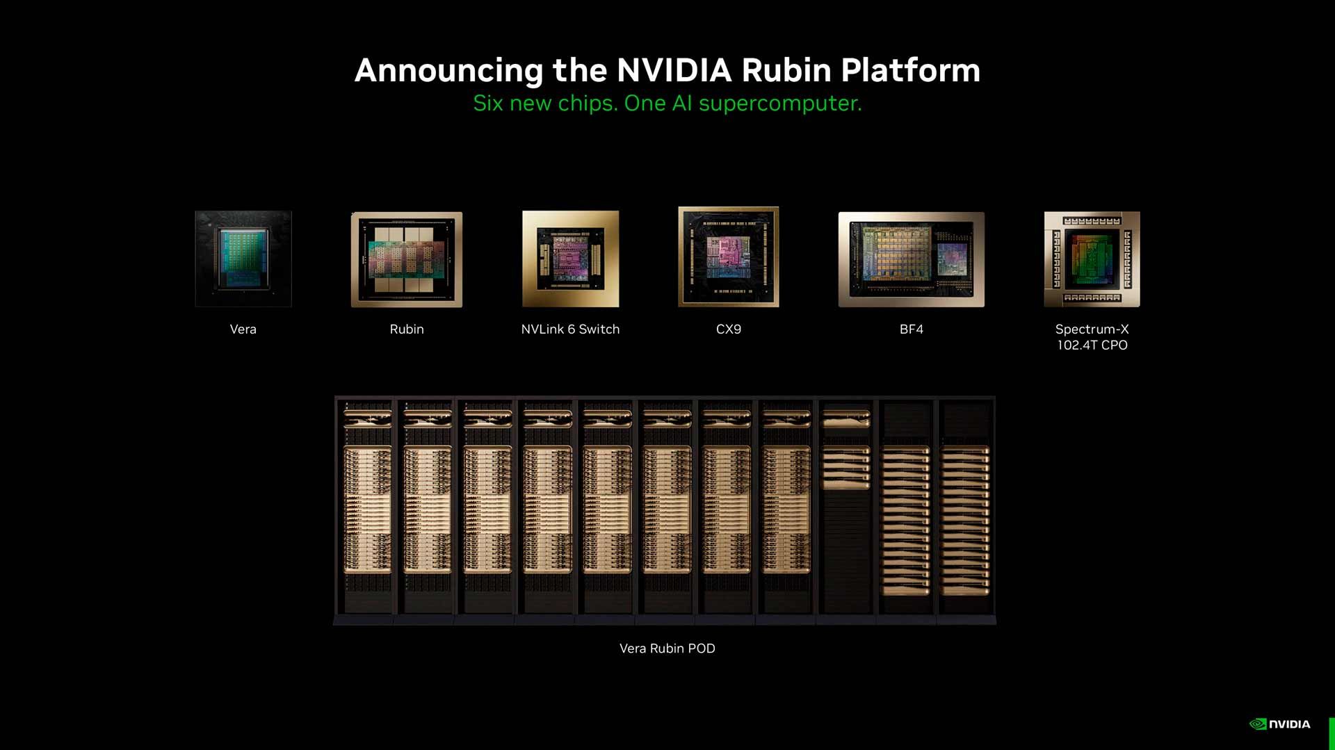 NVIDIA Vera rubin