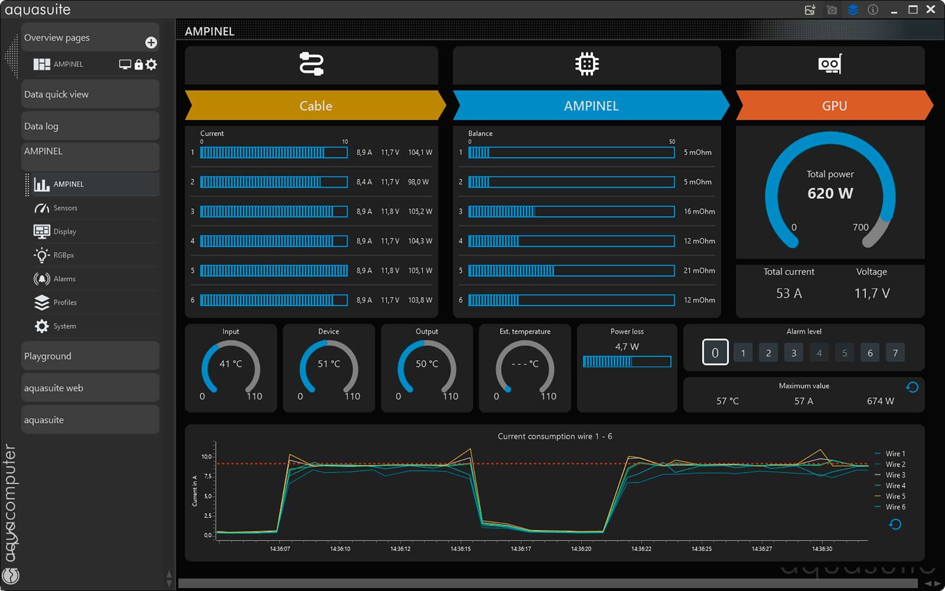 Aqua Computer Ampinel