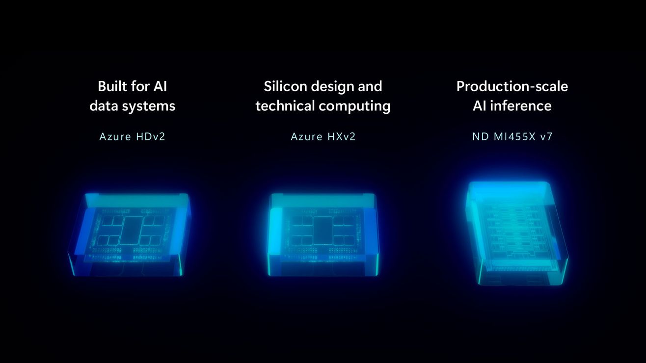 Microsoft Azure первой внедряет AMD Helios с MI455X