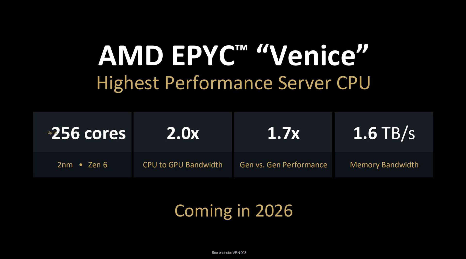 AMD EPYC Venice