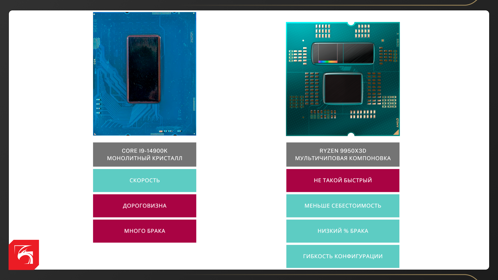 Всё про технологию AMD 3D V-Cache и лучшие процессоры для геймеров