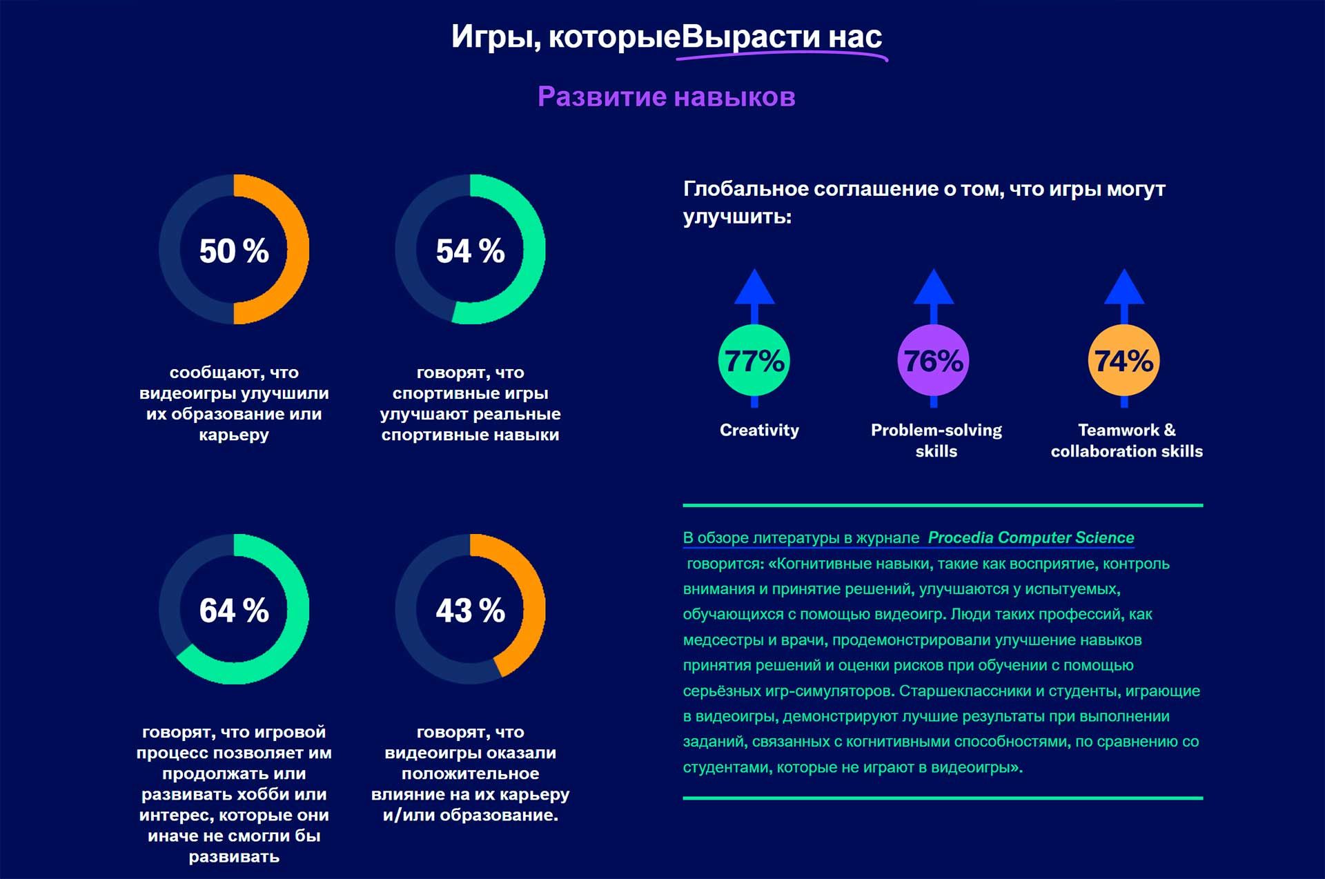 Геймеры мужчины и женщины