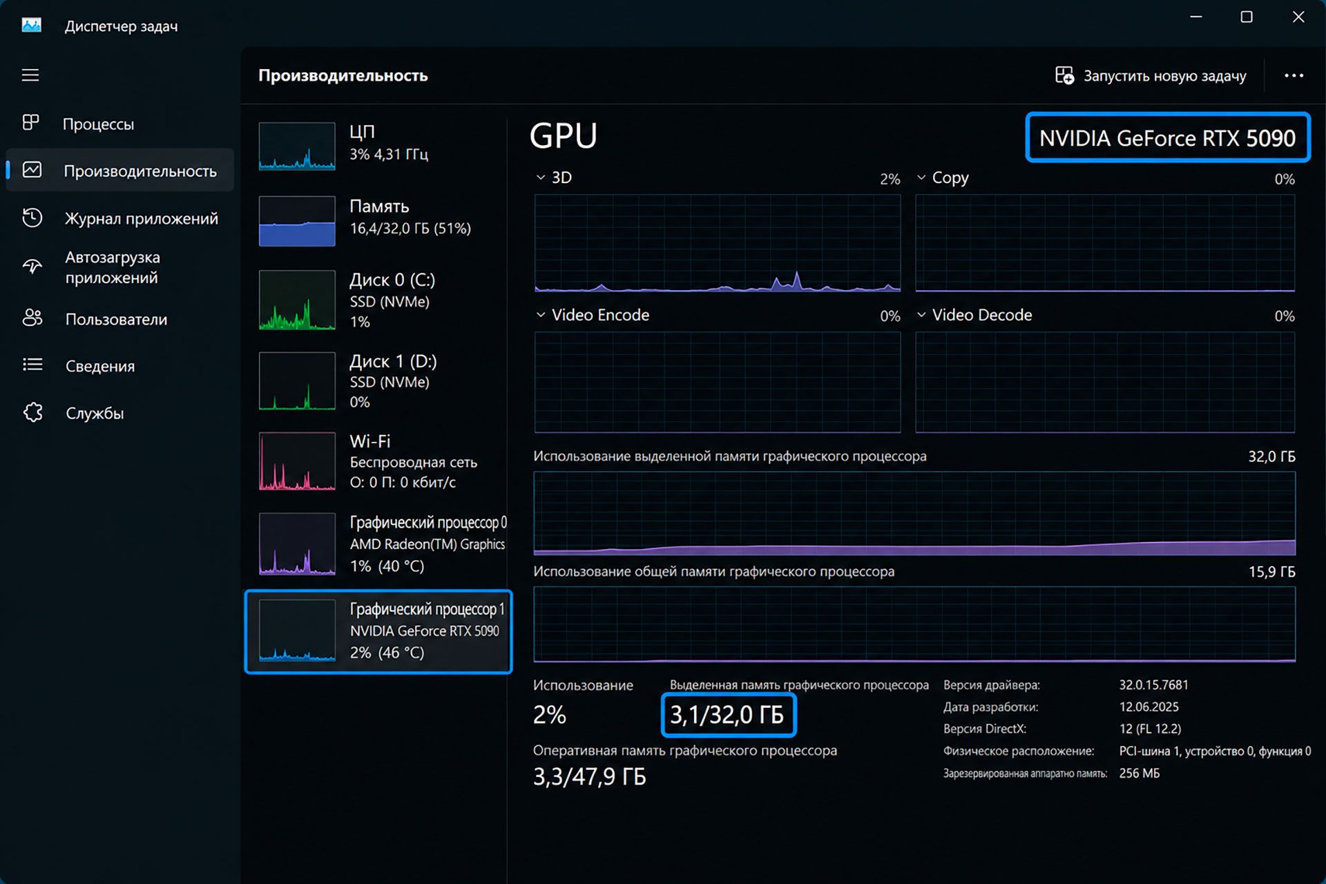 Cкриншот Диспетчера задач Windows 11