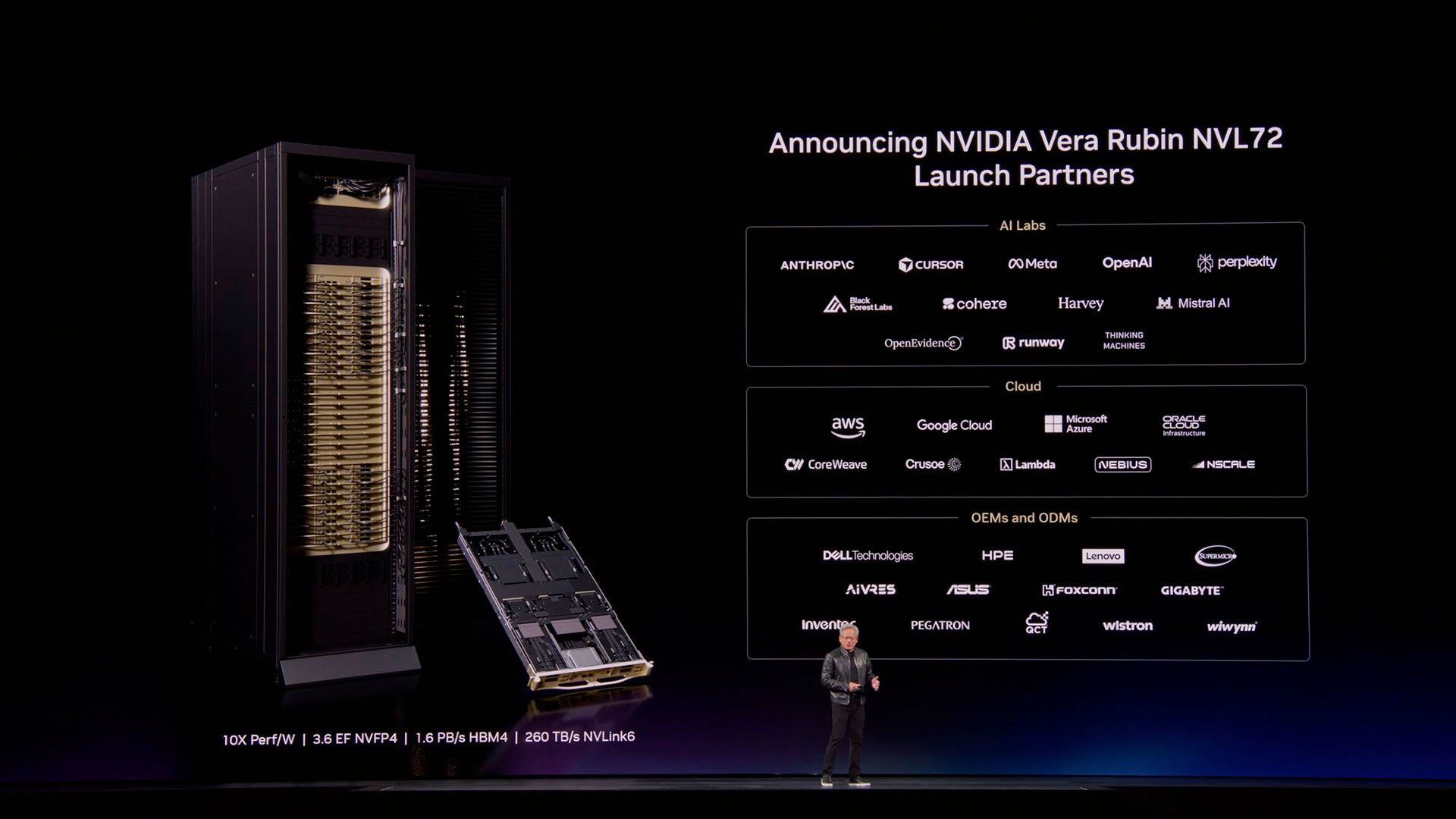 NVIDIA Vera Rubin