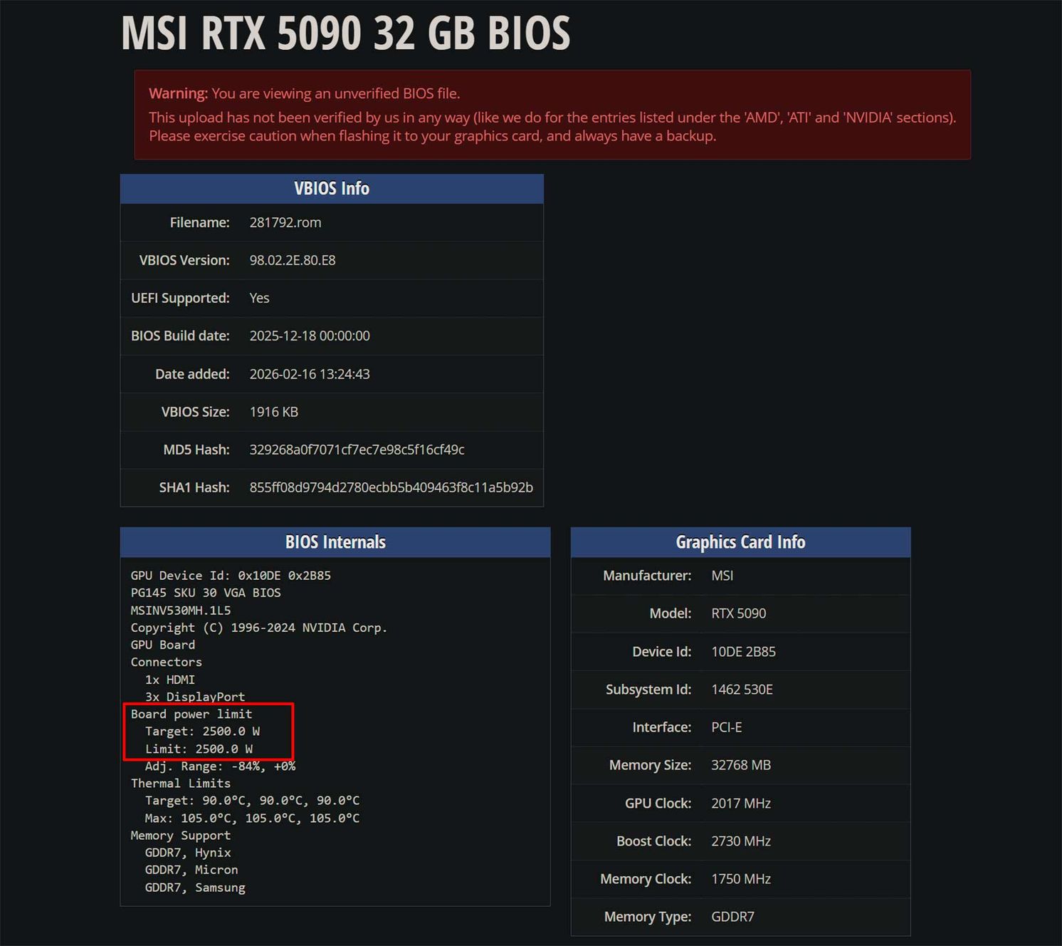 MSI RTX 5090 2500W