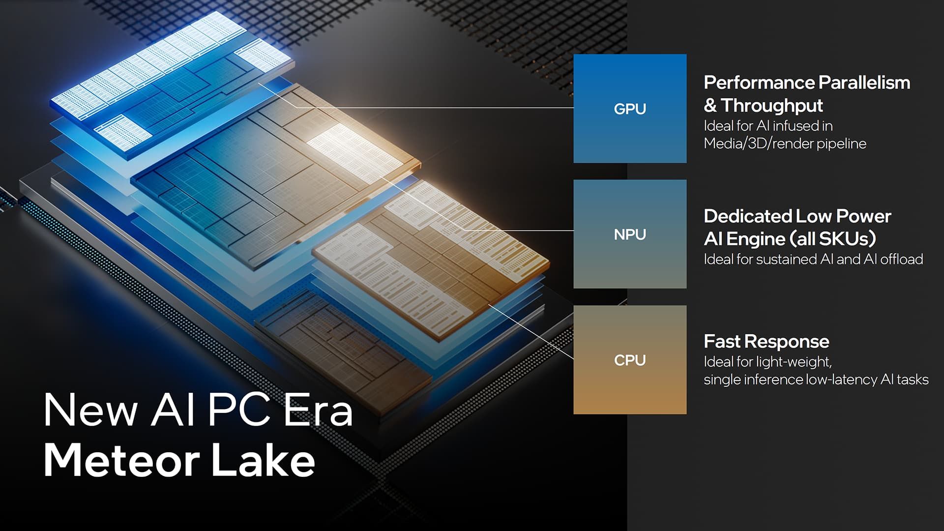Intel AI Boost - Meteor Lake