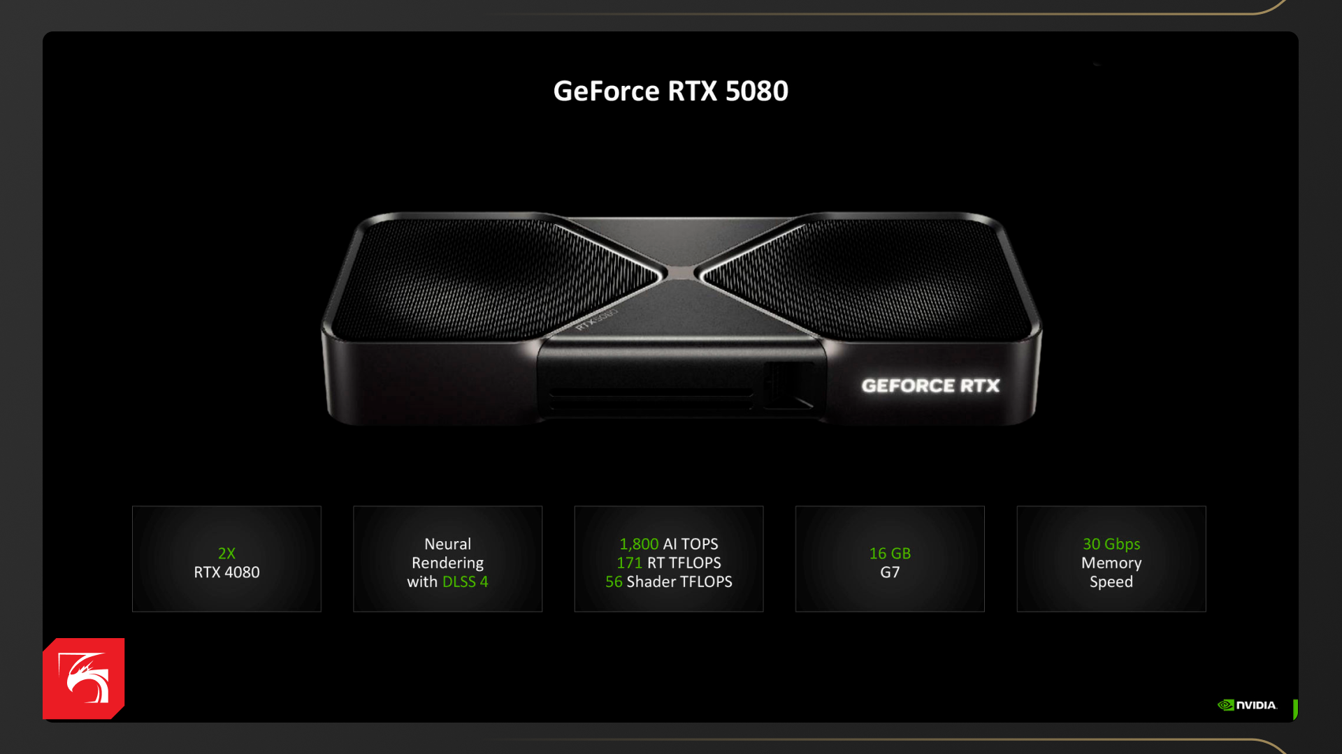 Возможности NVIDIA GeForce RTX 5090, RTX 5080 и RTX 5070 Ti в рабочих задачах