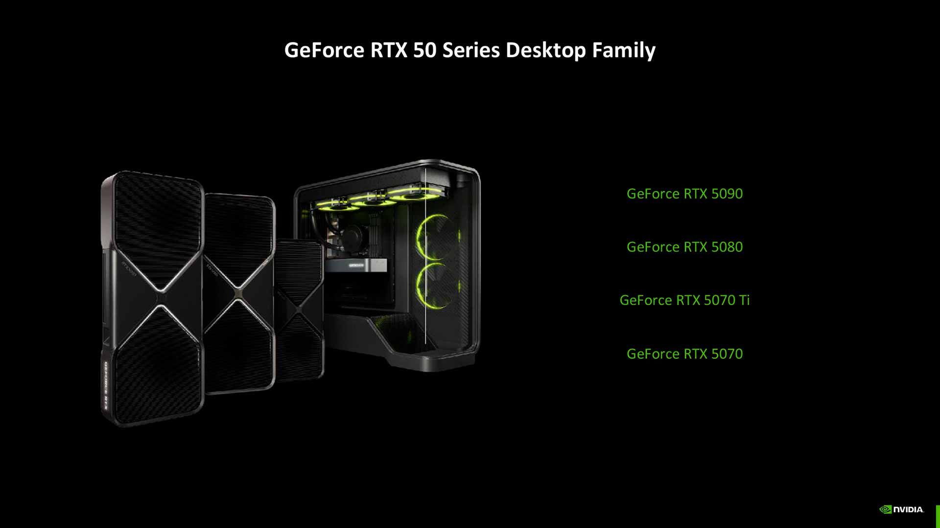 Семейcтво видеокарт GeForce RTX 5000