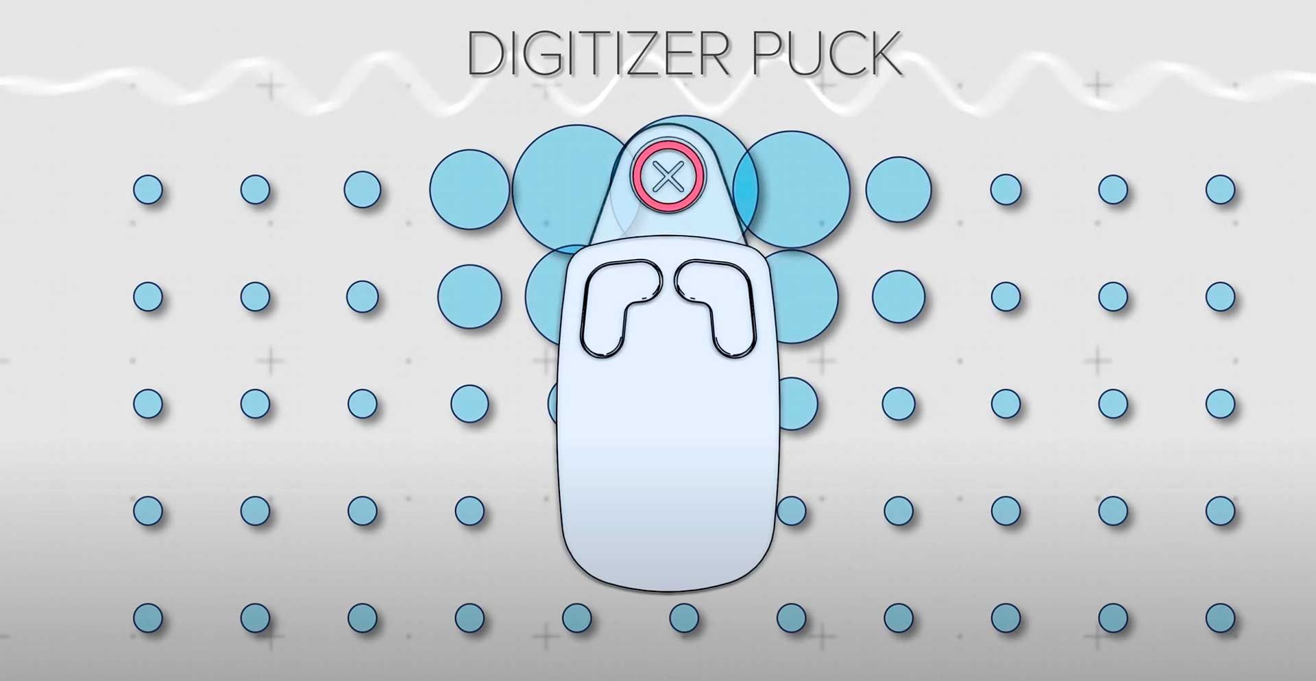 Super EMR Mouse