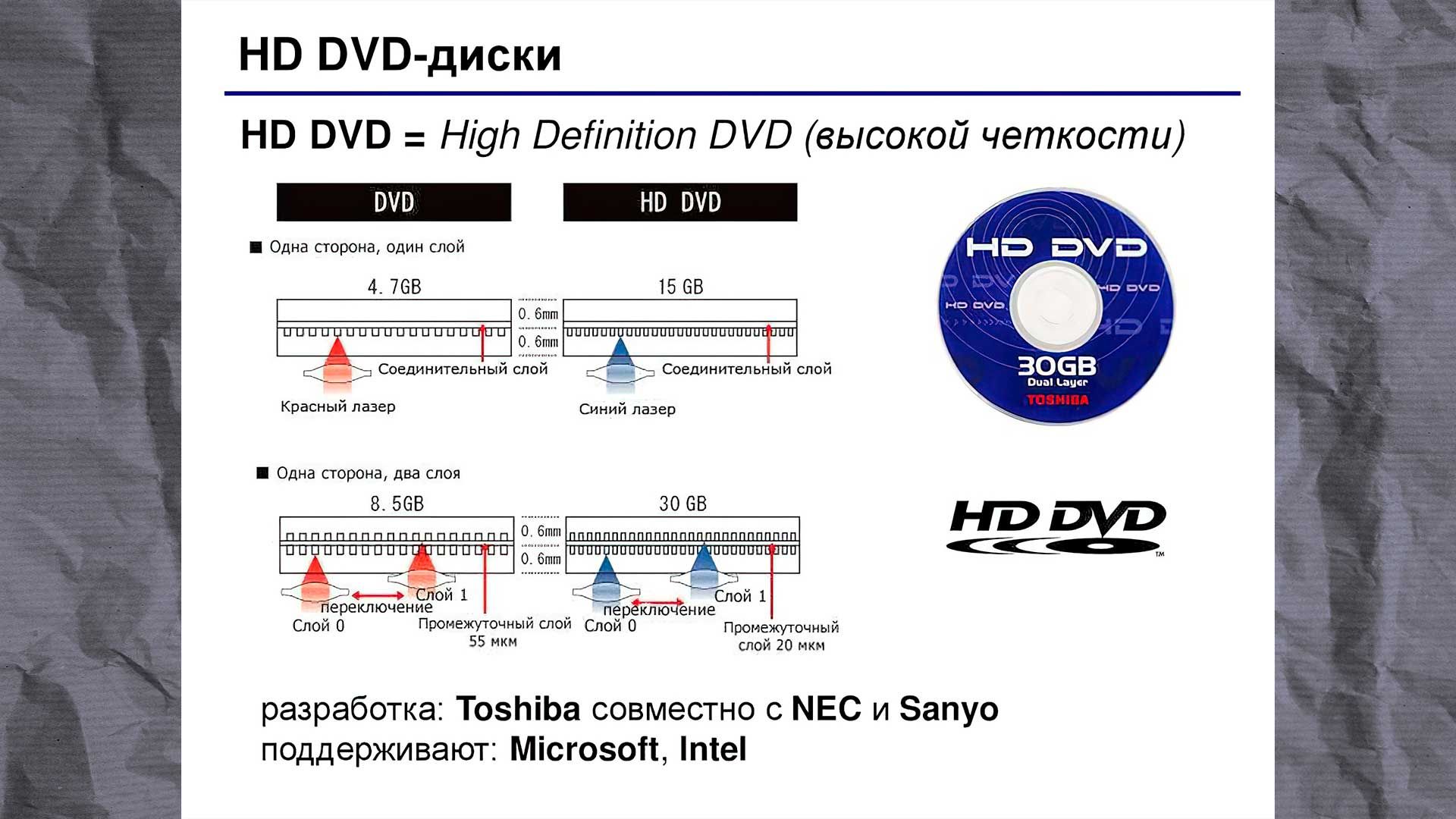 Отличия HD DVD от обычных DVD