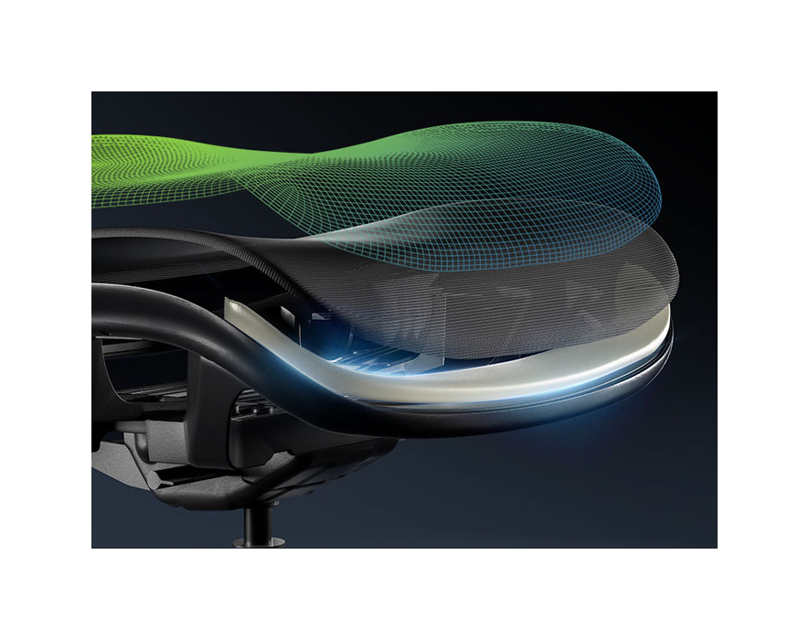 Динамичность материала