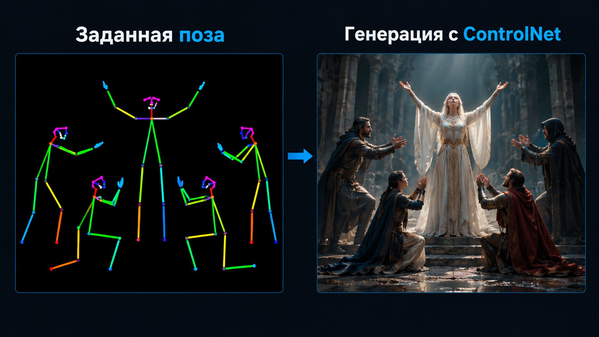 Коллаж из карты позы OpenPose