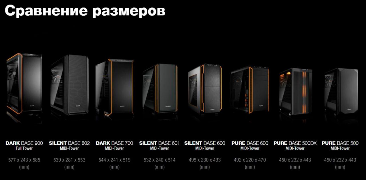 Компьютер для «чайников». Рассказываем самые-самые основы