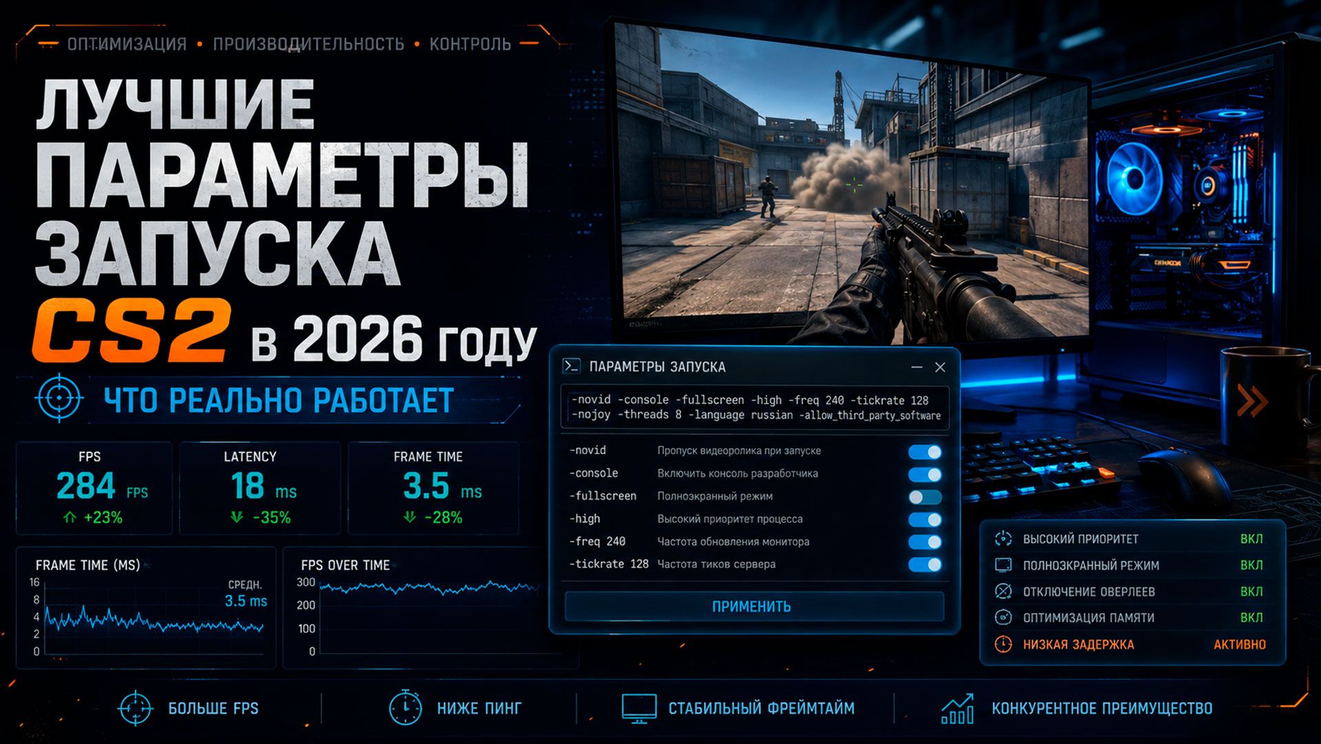 Лучшие параметры запуска CS2 в 2026 году: что реально работает