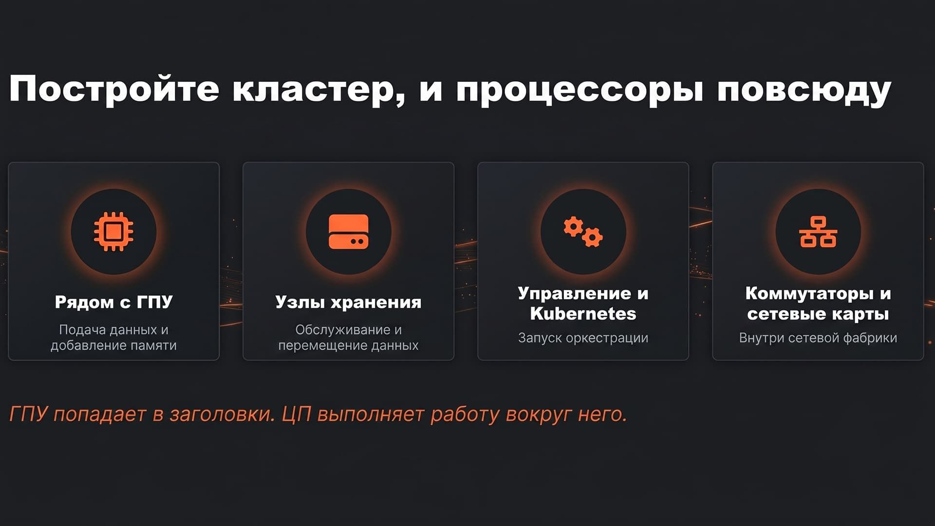 Процессоры в работе ИИ агентов