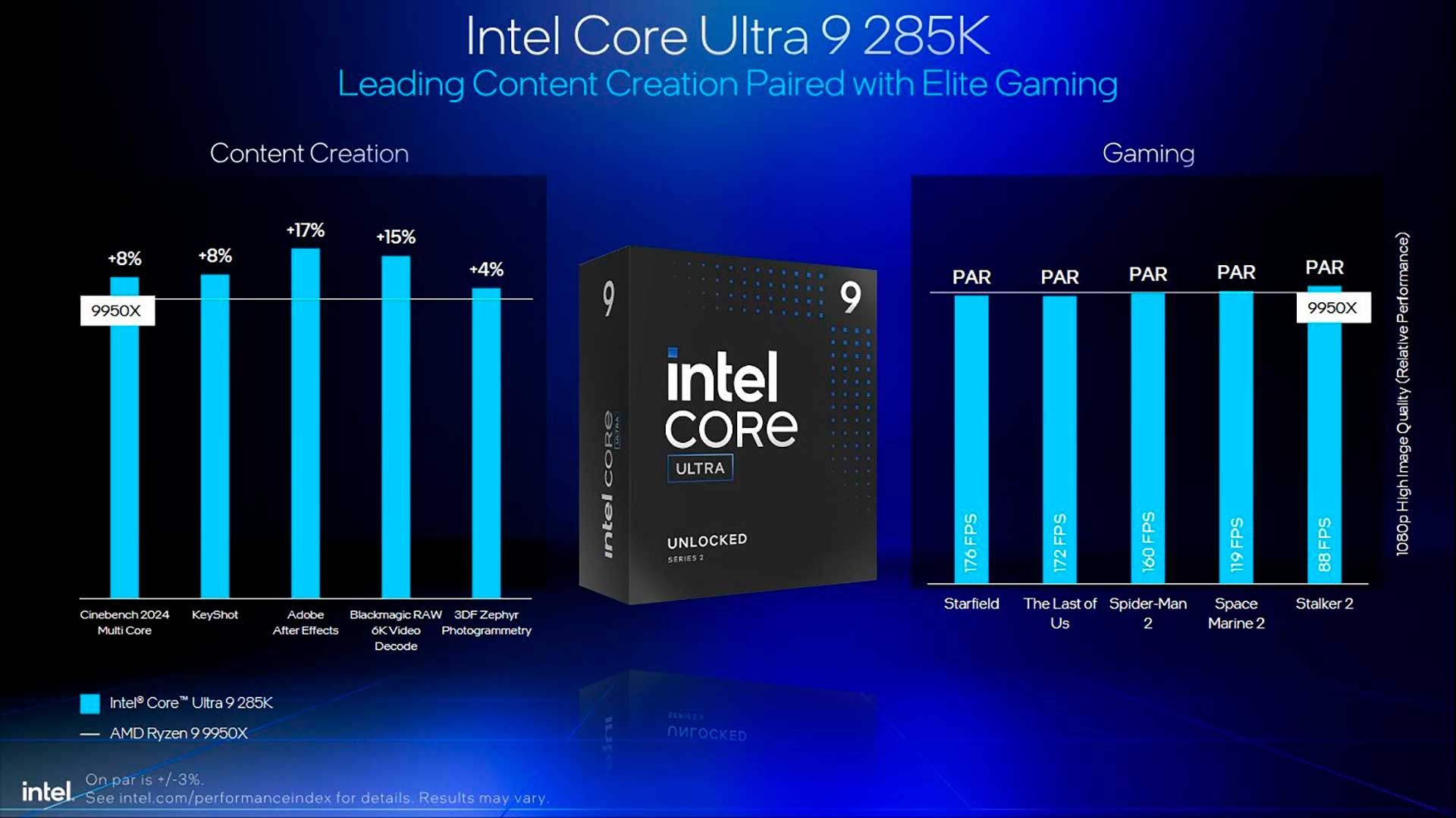 Intel Core Ultra 200