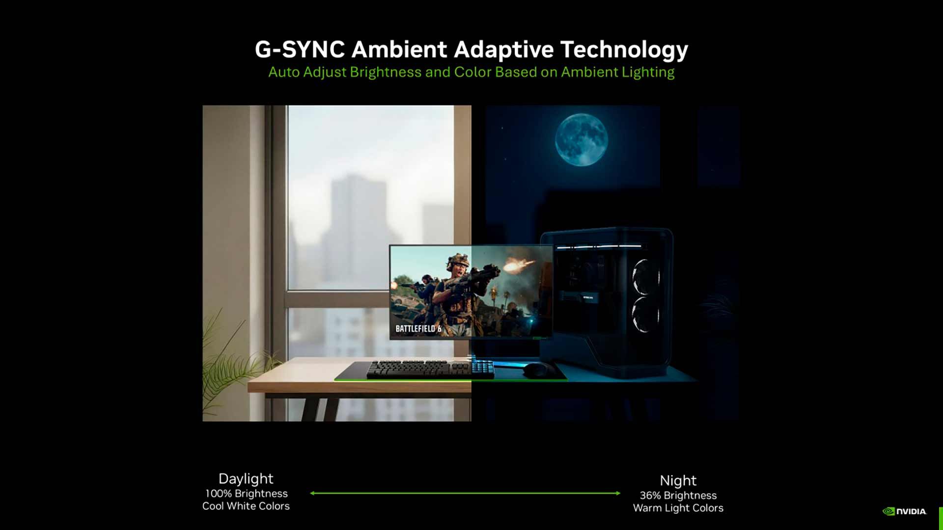 NVIDIA Ambient Adaptive