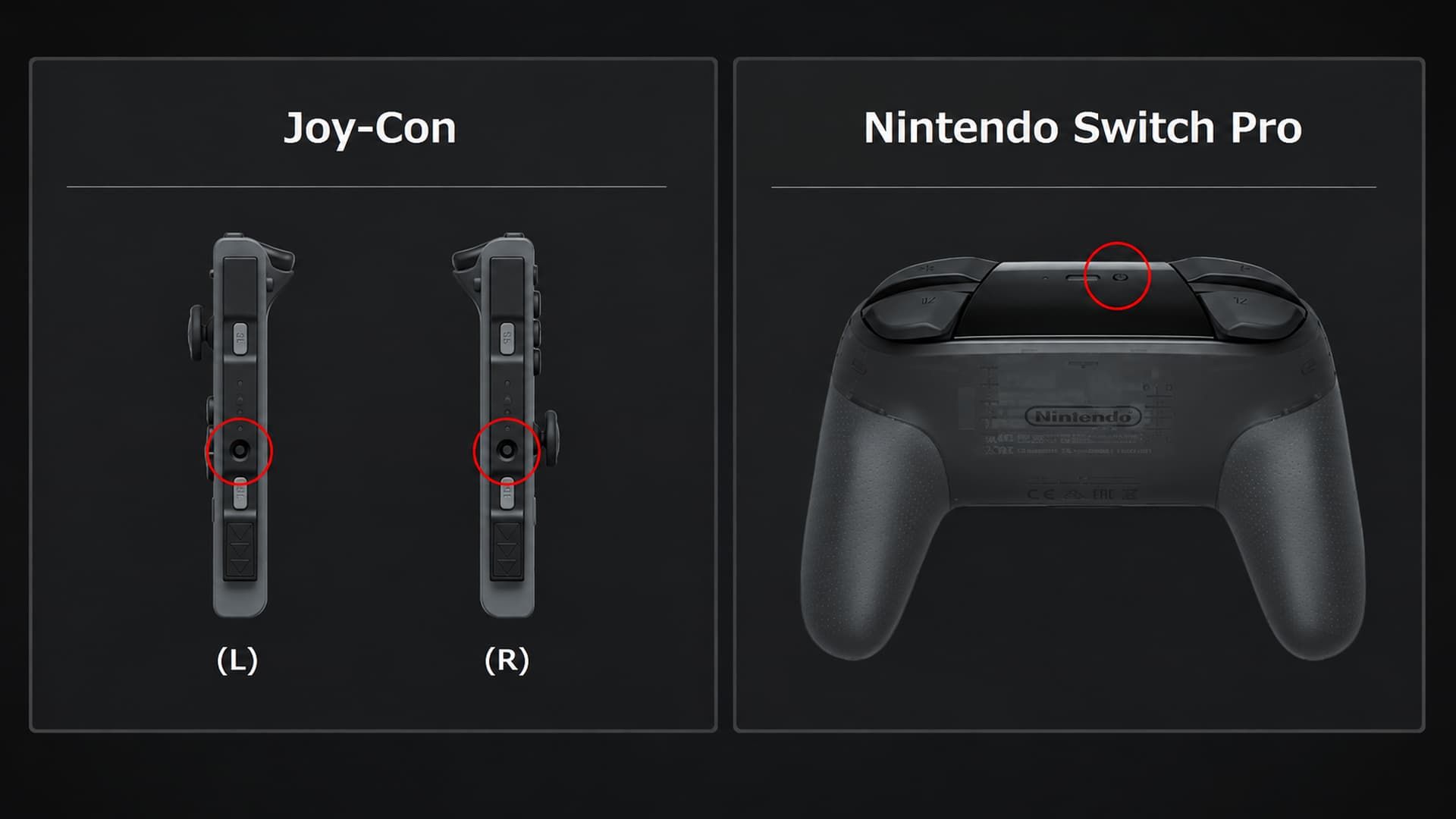 Joy-Con, Switch Pro Pair Buttons