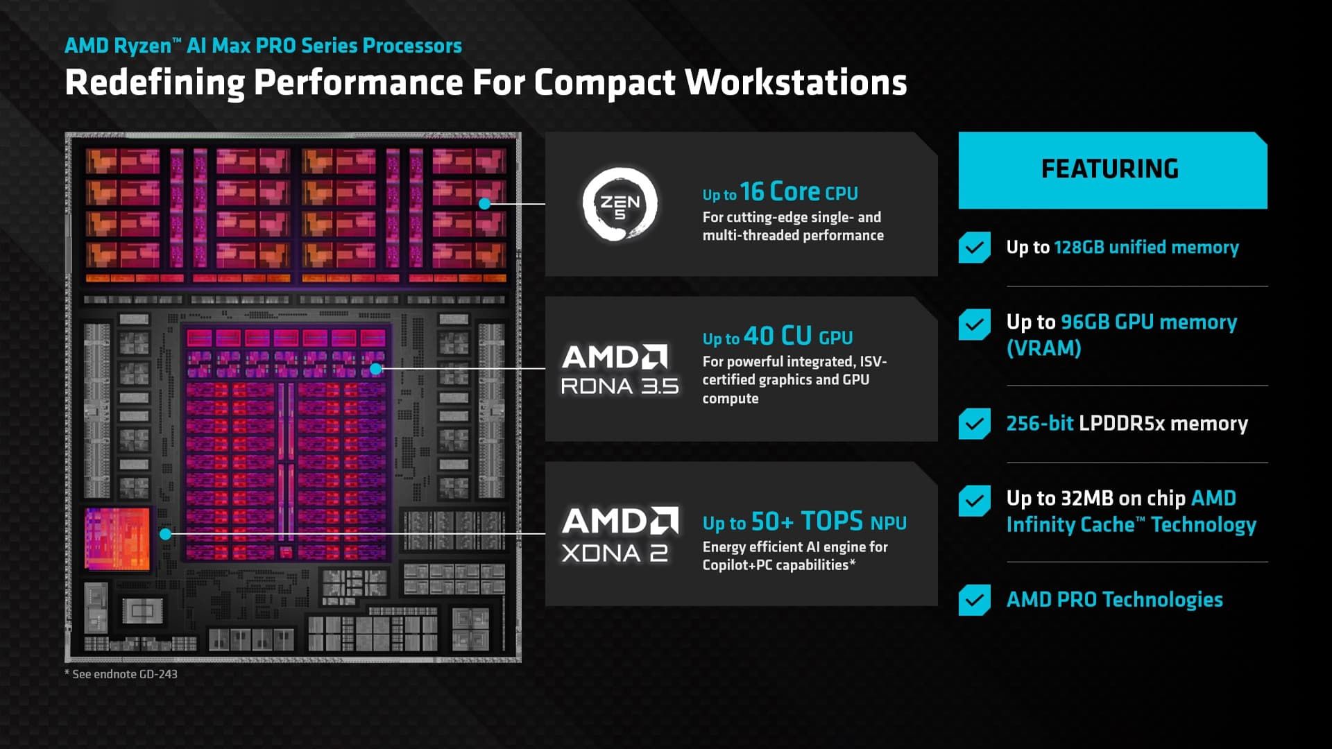 AMD Ryzen AI XDNA 2
