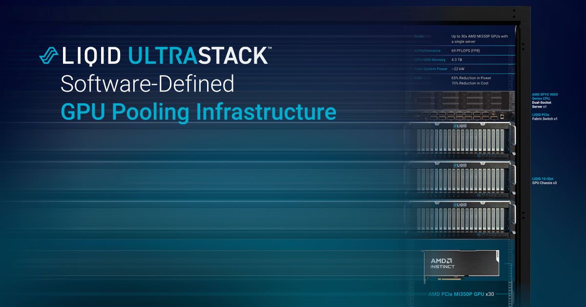Liqid UltraStack 30: 30 GPU MI350P на одной шине PCIe