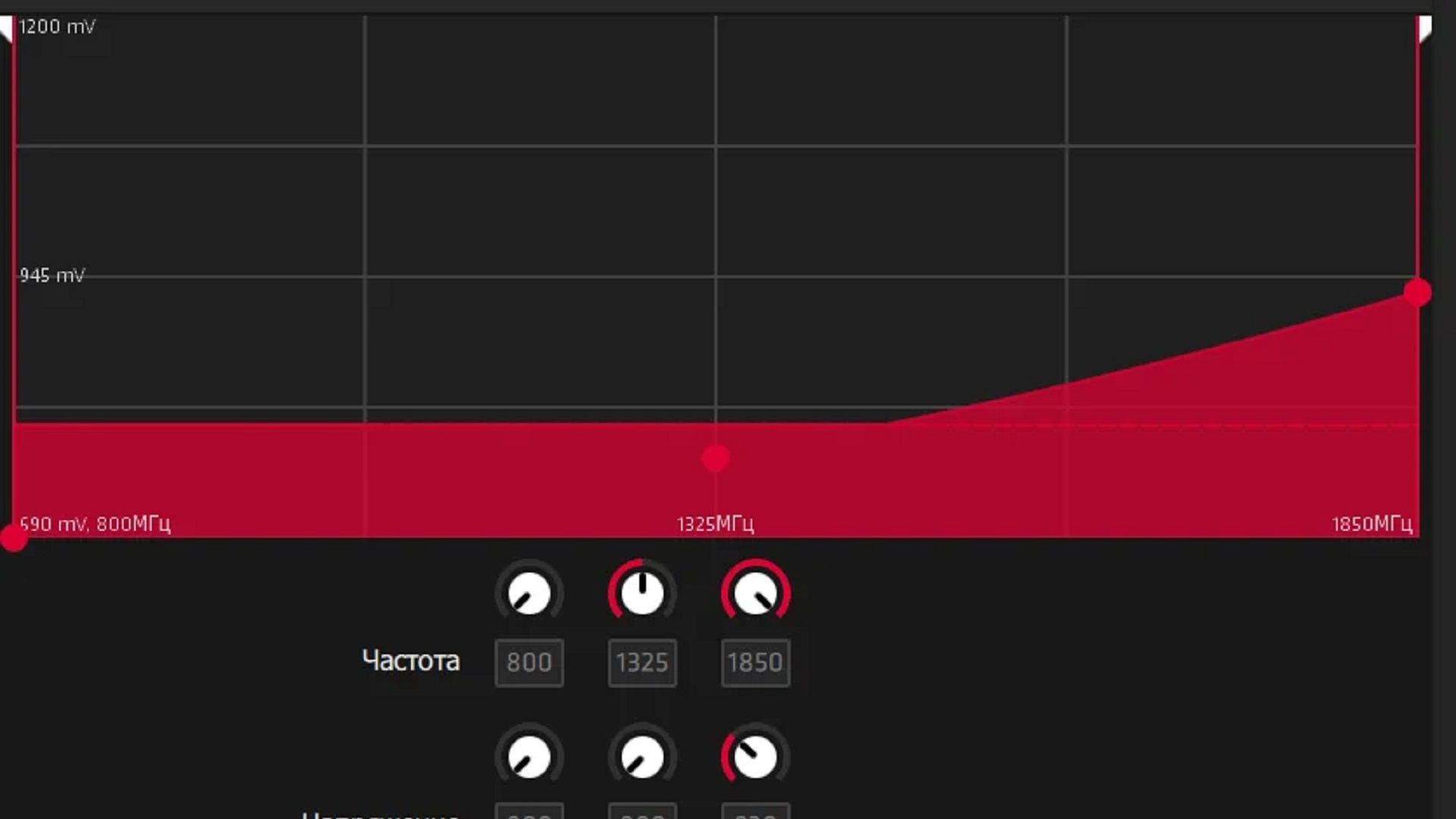 Интерфейс настройки напряжения AMD Adrenalin