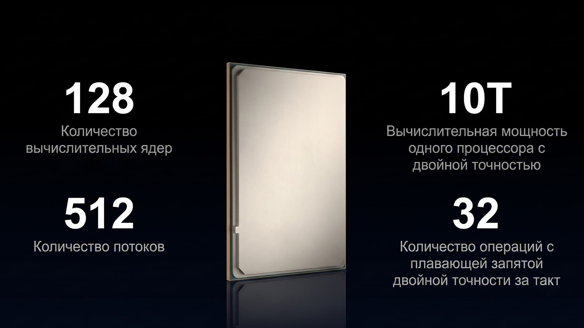 Hygon C86-5G характеристики