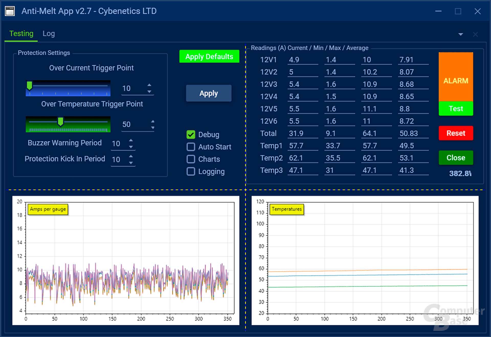 Cybenetics 12V-2×6