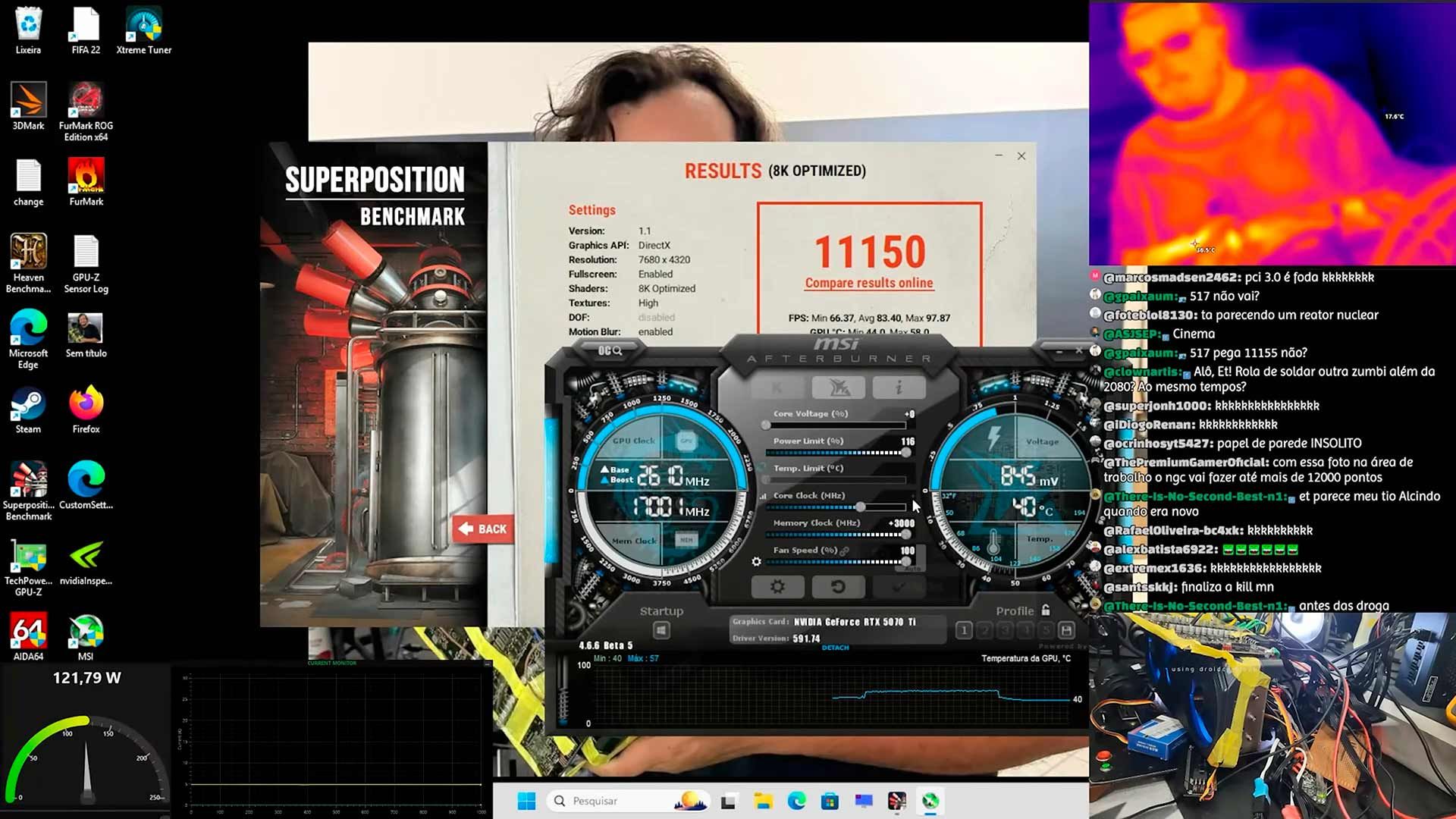 Мировой рекорд разгона RTX 5070 Ti