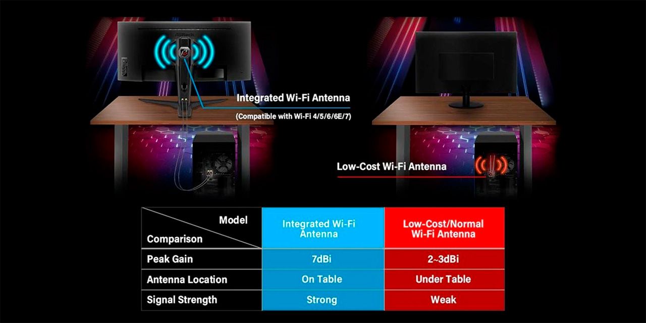 По следам CES 2023: экзотика, диковинки и прочее эдакое
