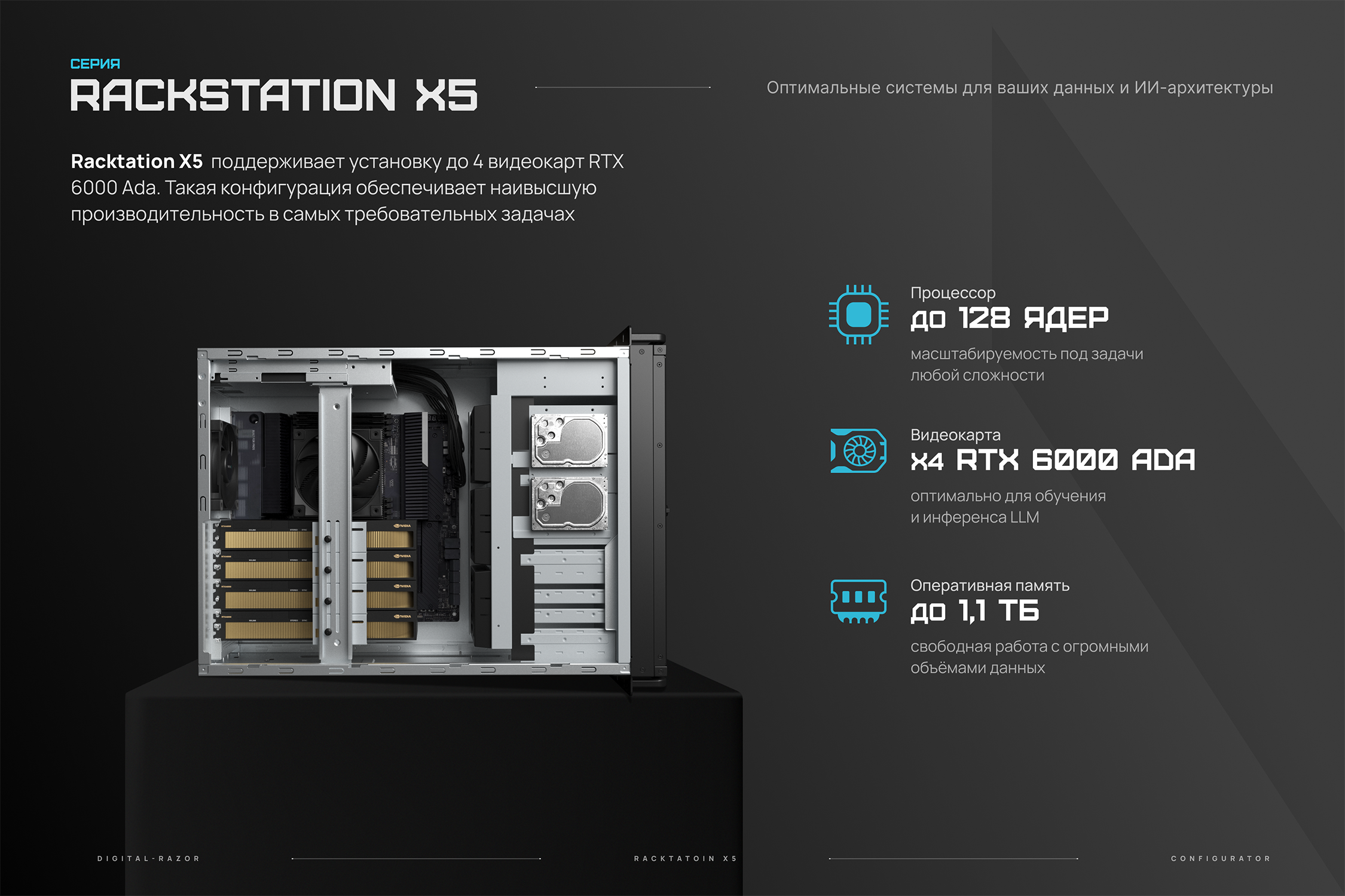Rackstation X5