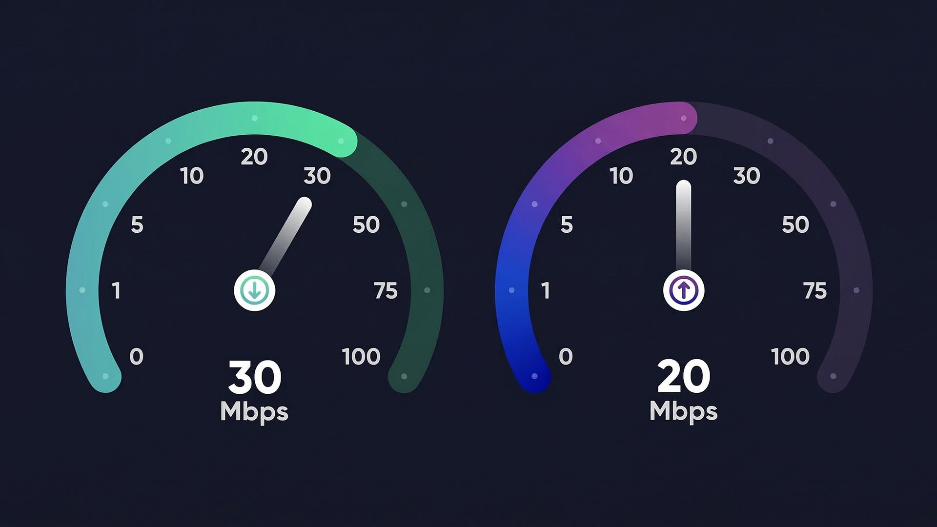 Низкая скорость